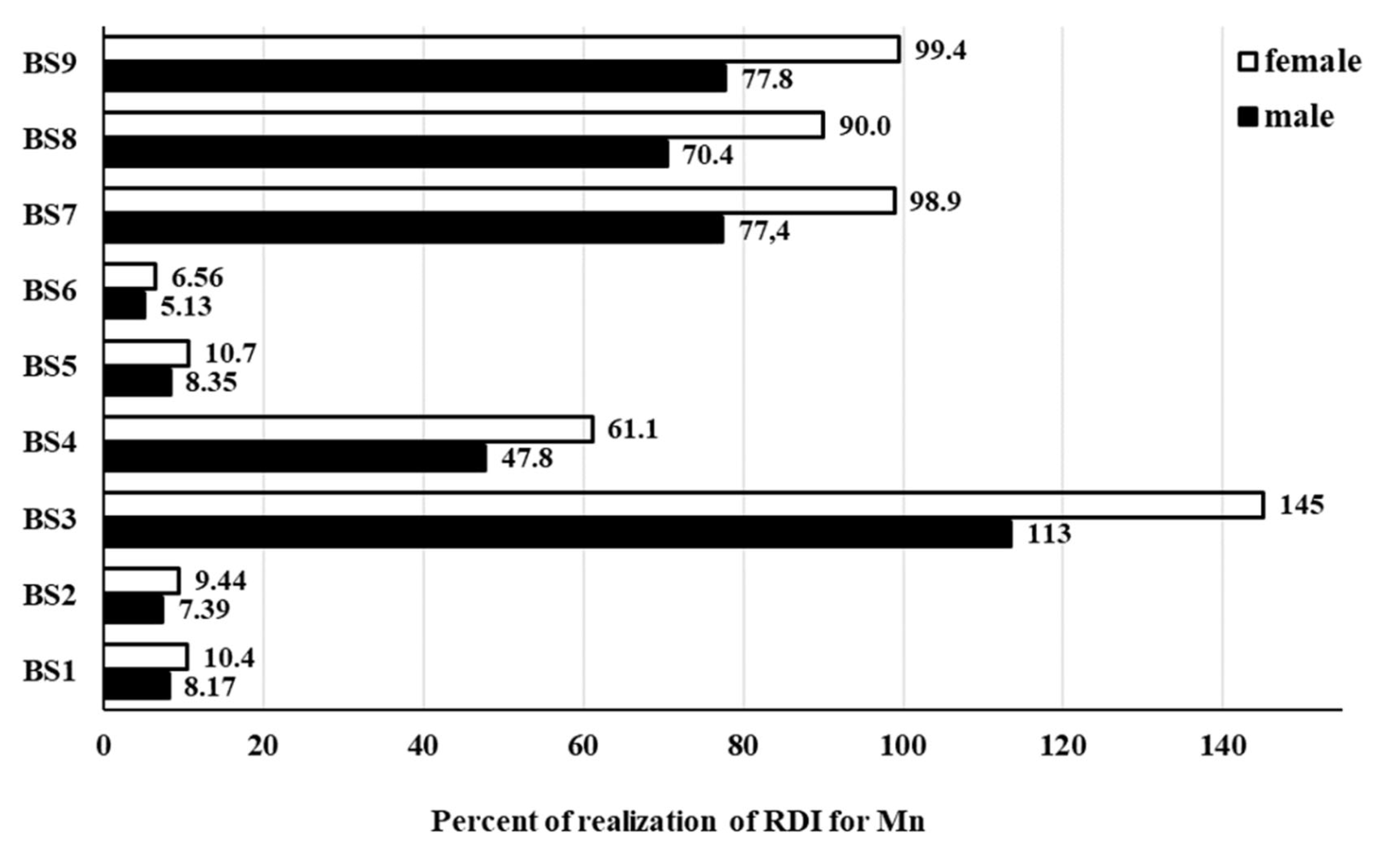Molecules 25 01256 g001