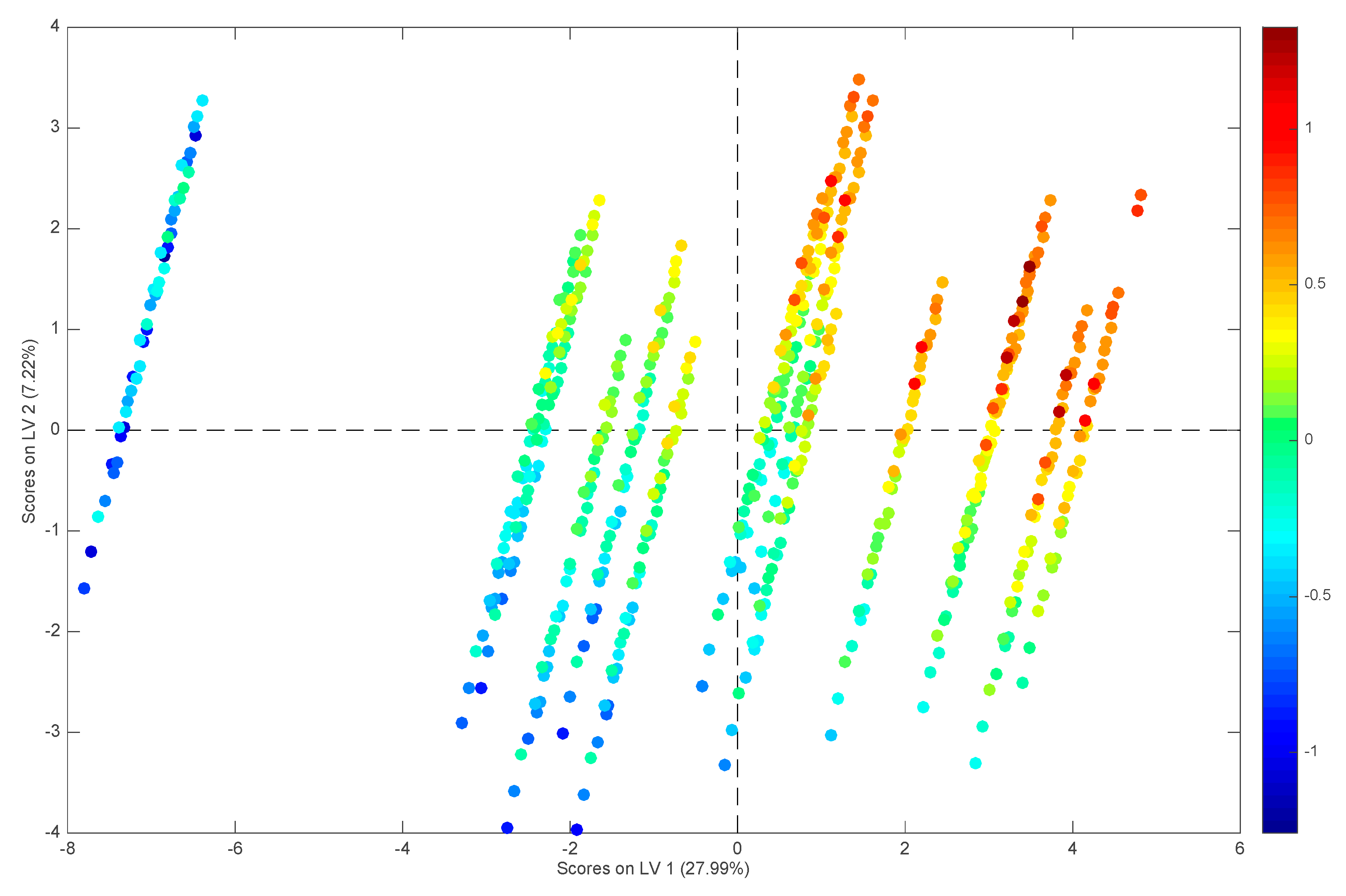 Molecules 25 01262 g002 Molecules 25 01262 g002