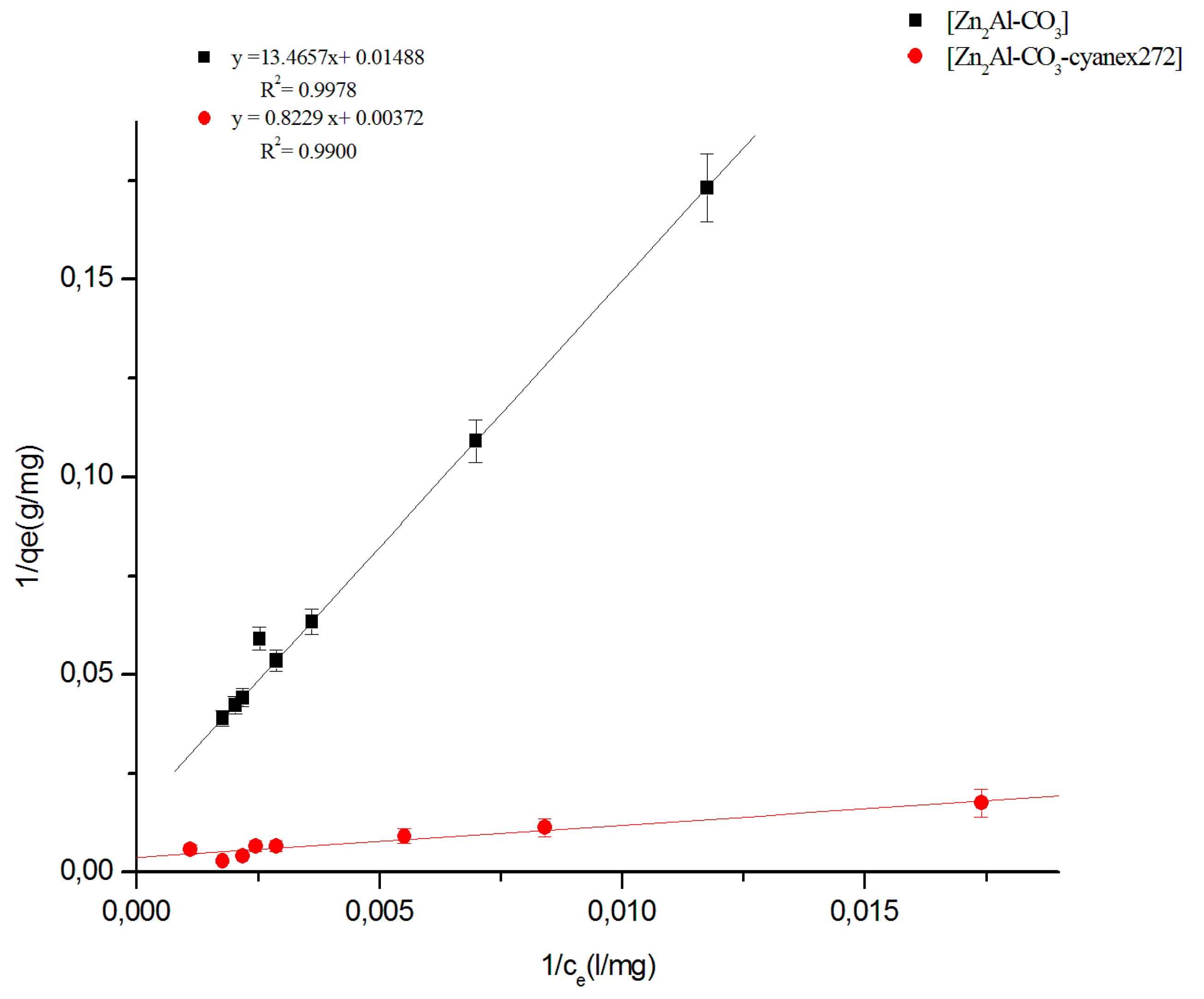 Molecules 25 01263 g012
