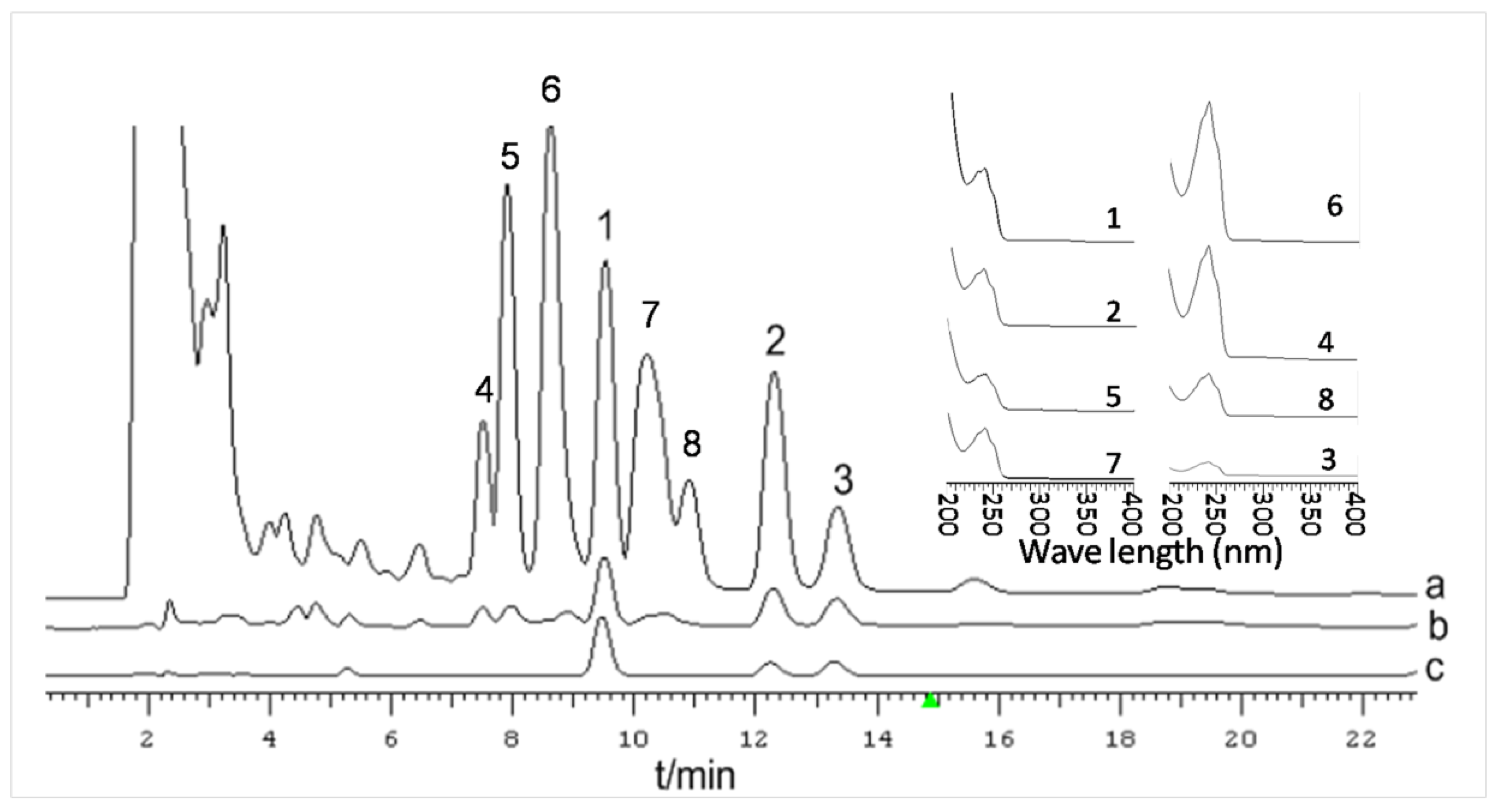 Molecules 25 01269 g006 Molecules 25 01269 g006