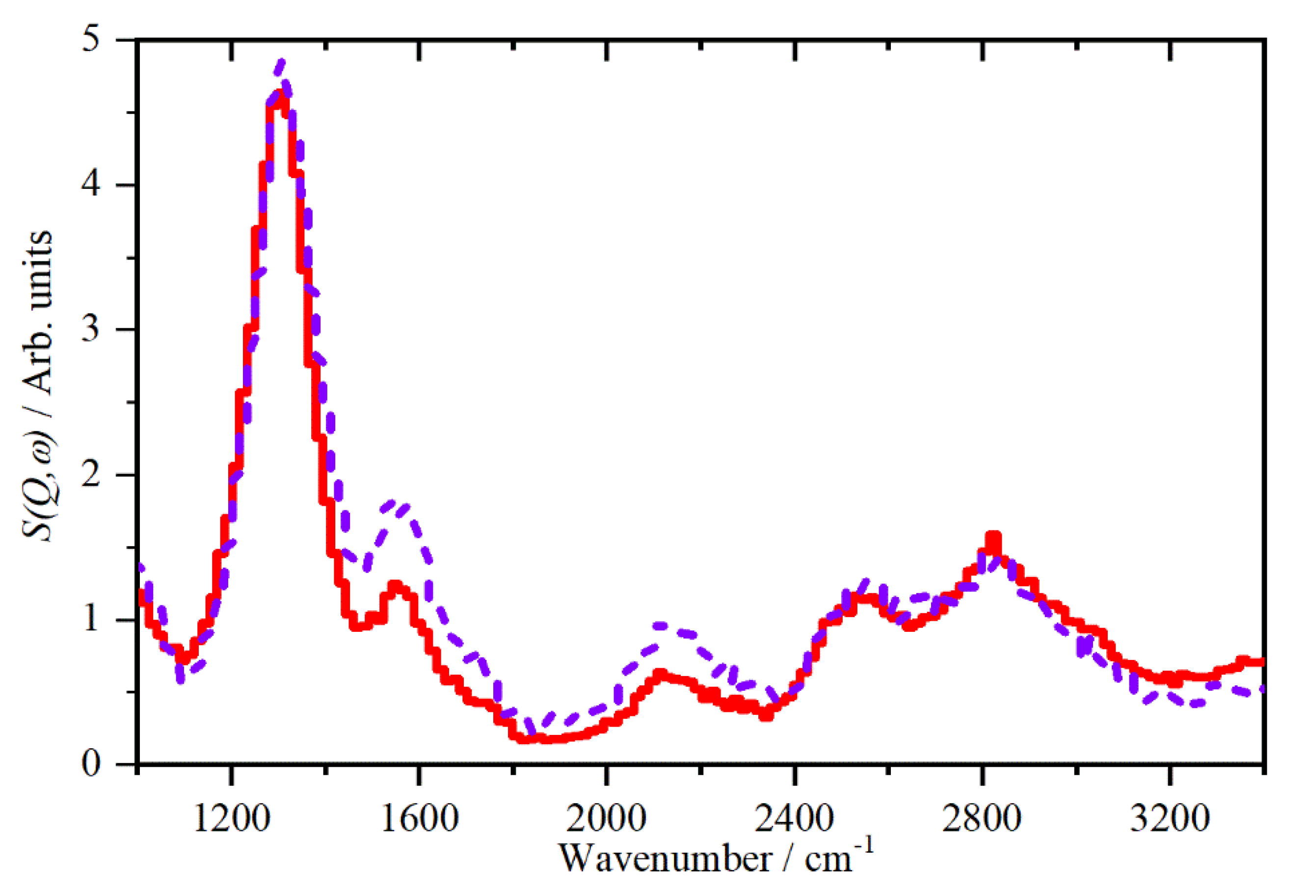 Molecules 25 01271 g004 Molecules 25 01271 g004