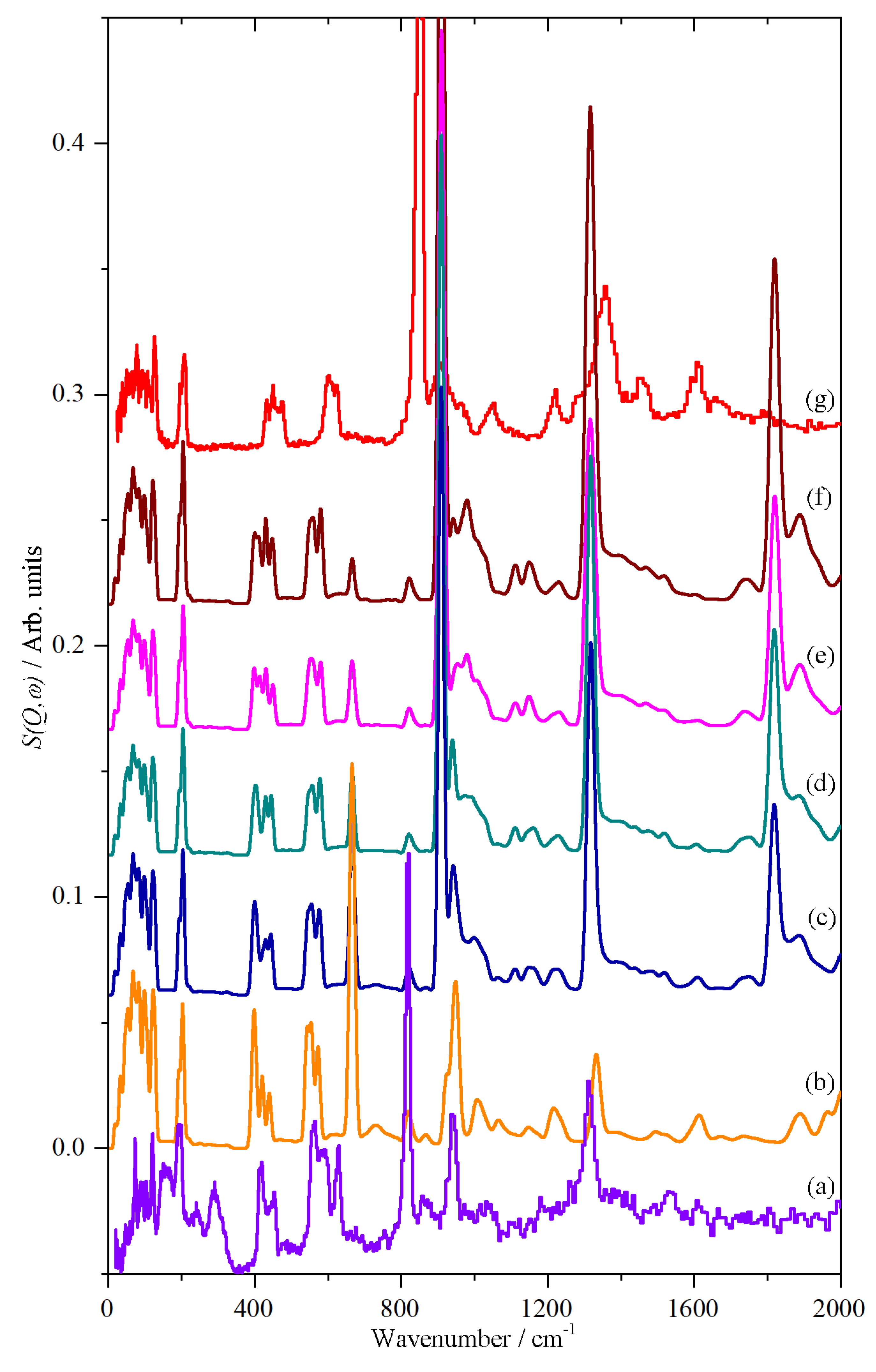 Molecules 25 01271 g005 Molecules 25 01271 g005