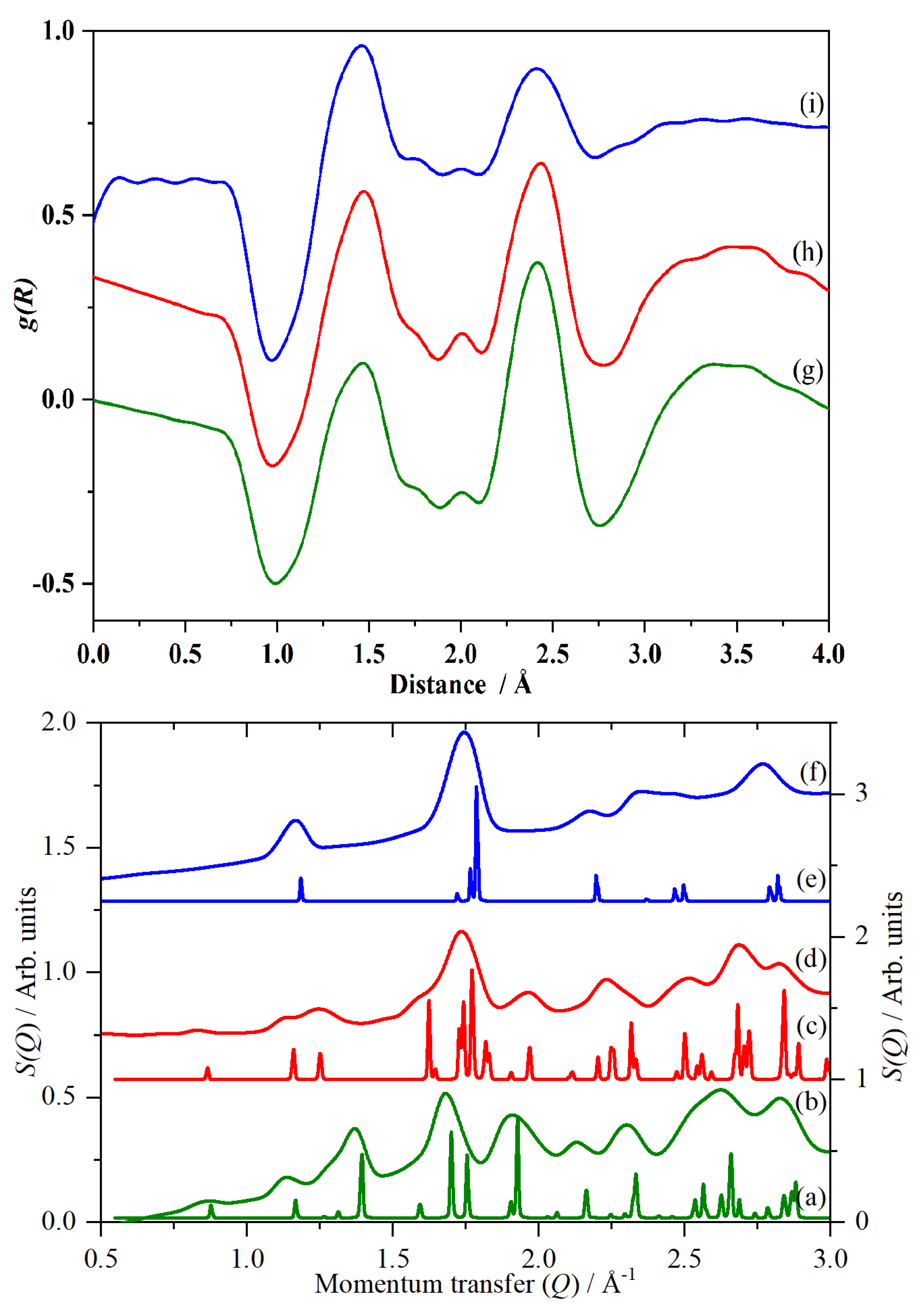 Molecules 25 01271 g006 Molecules 25 01271 g006