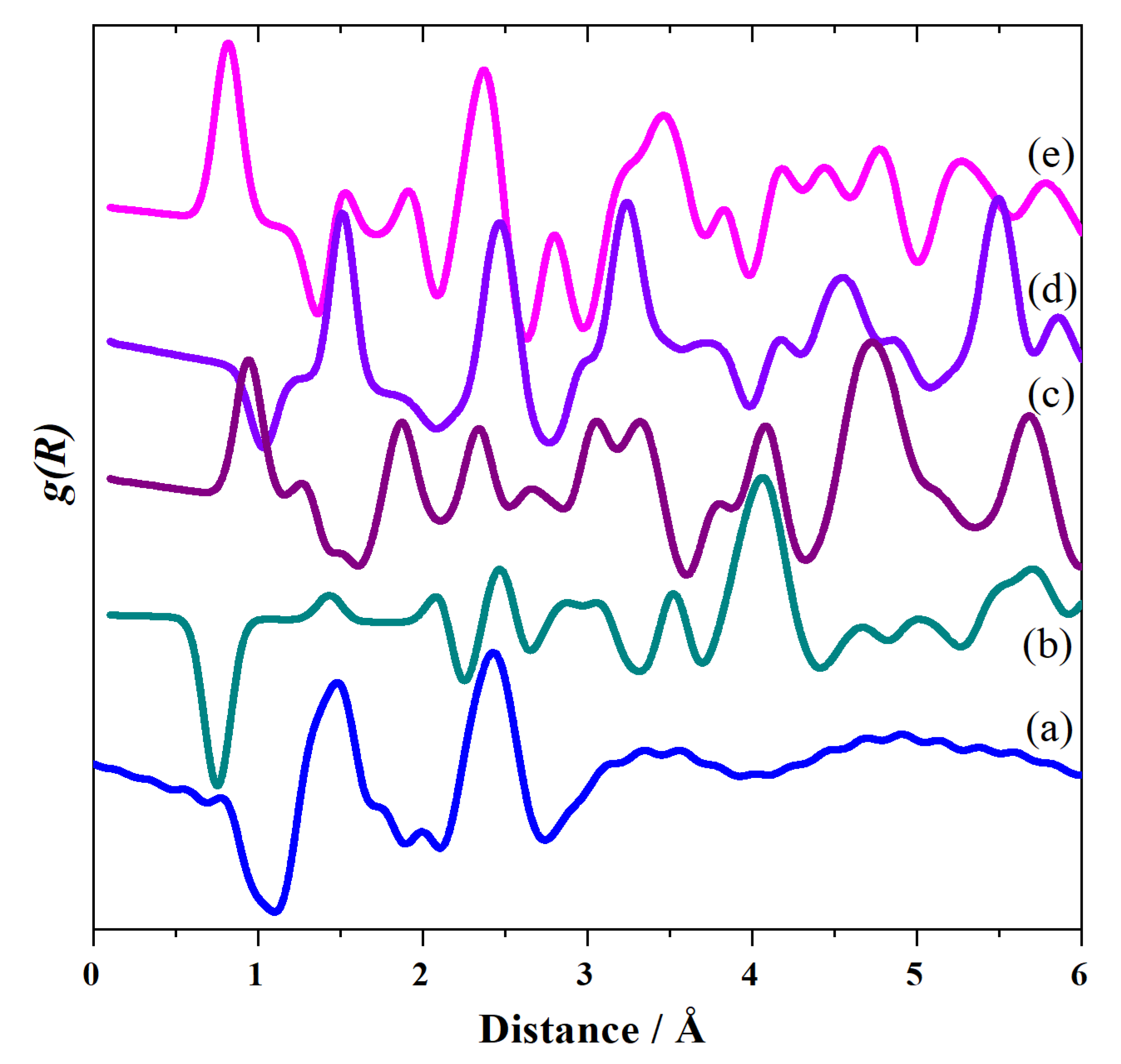 Molecules 25 01271 g007 Molecules 25 01271 g007