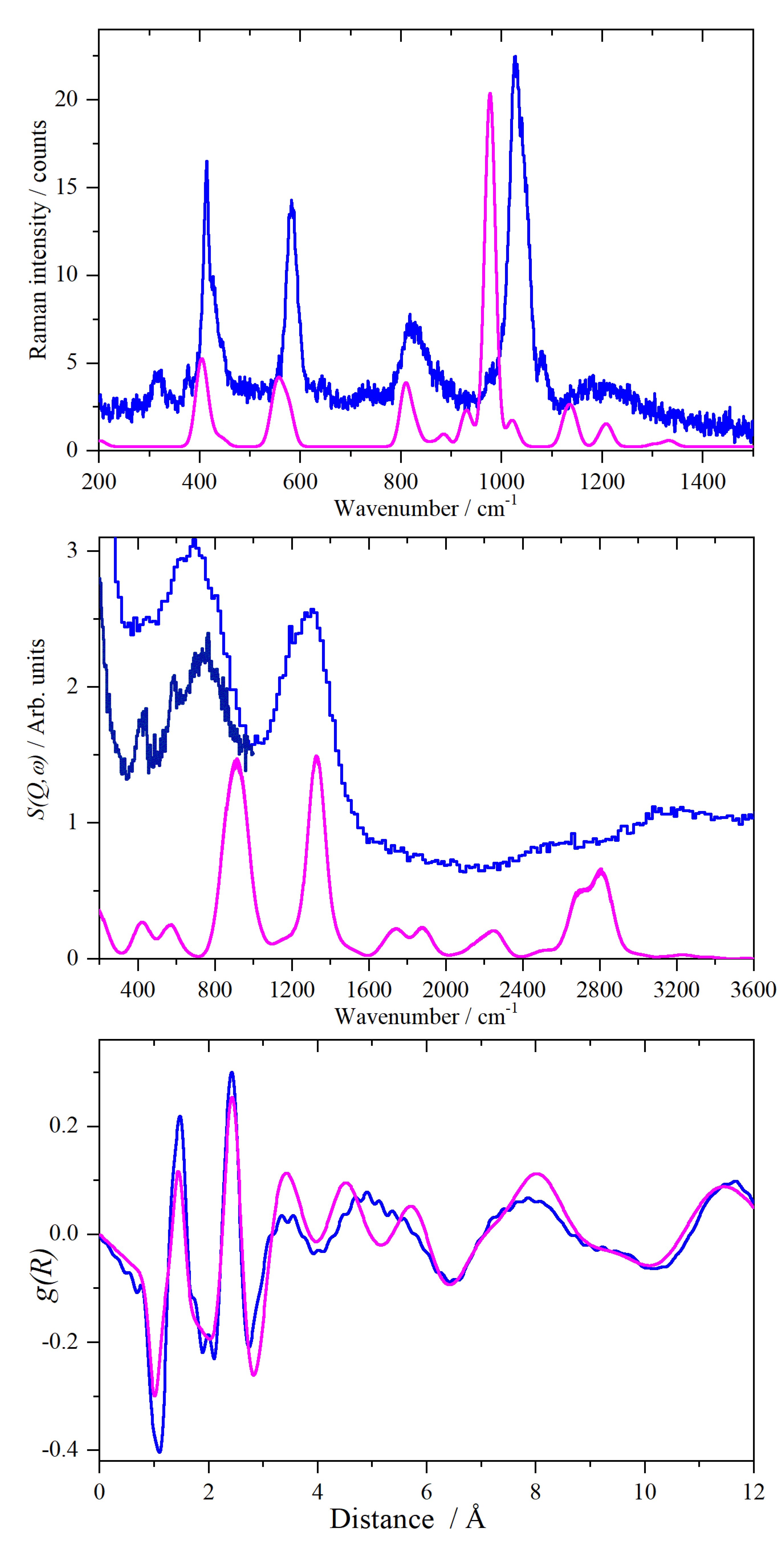 Molecules 25 01271 g009 Molecules 25 01271 g009