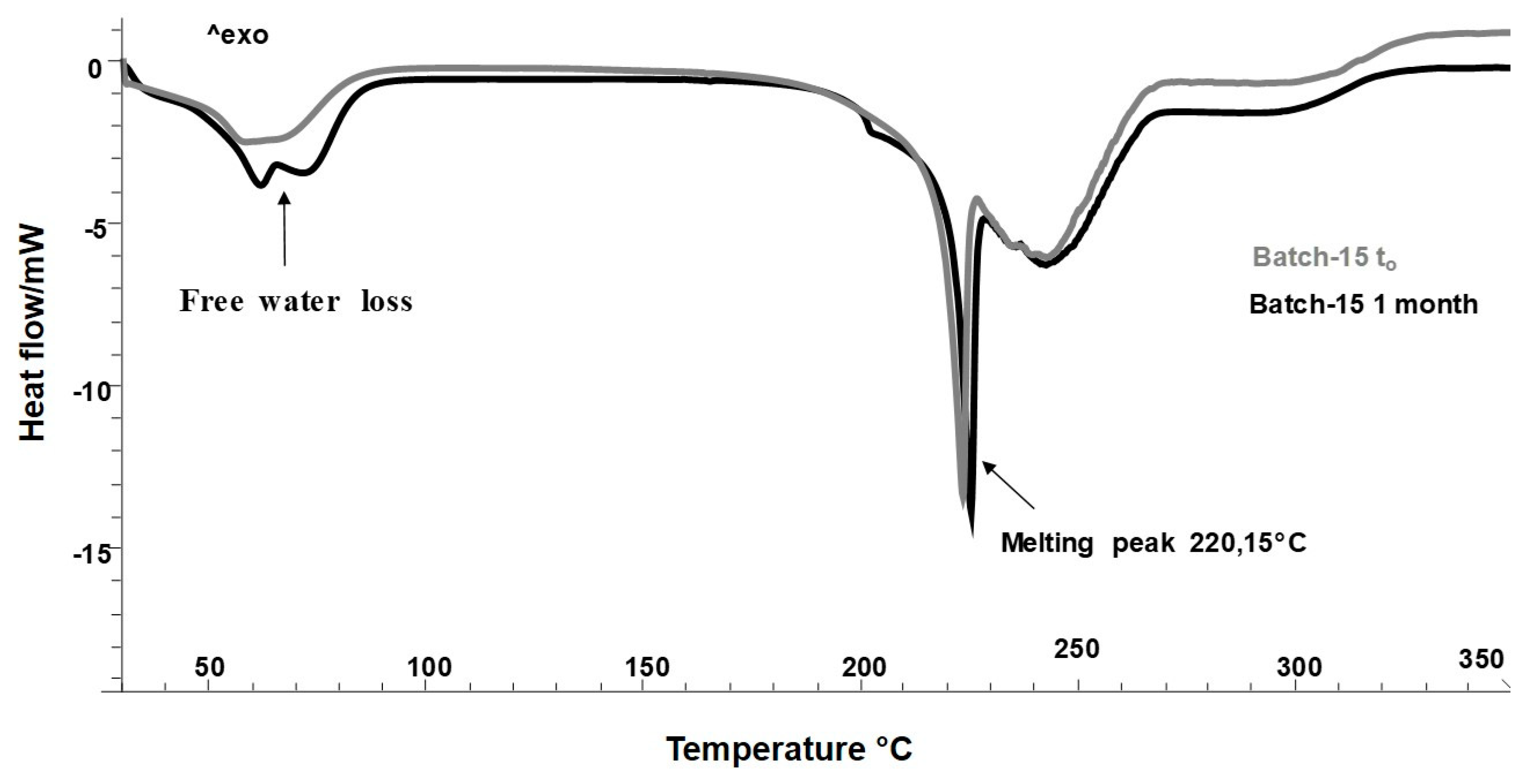 Molecules 25 01273 g005 Molecules 25 01273 g005