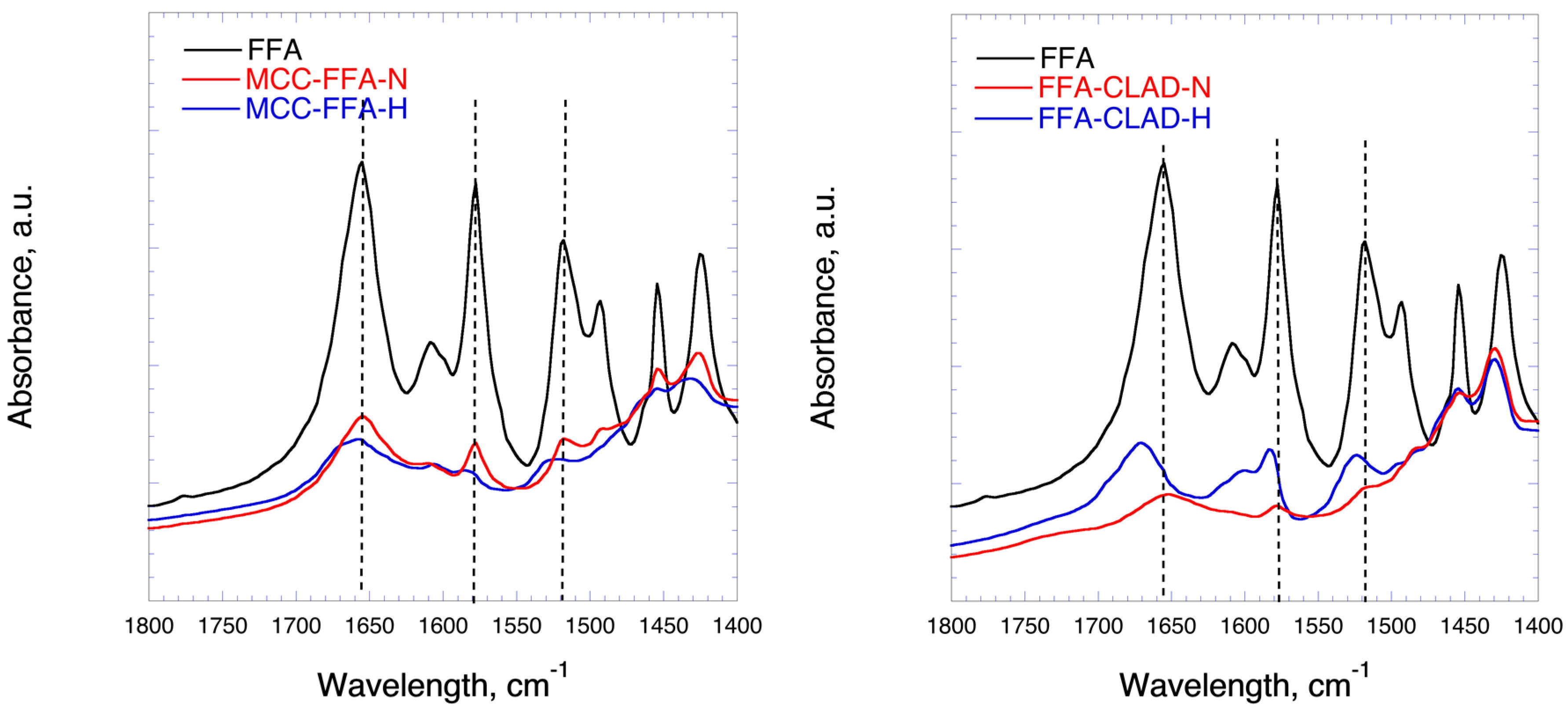 Molecules 25 01277 g004 Molecules 25 01277 g004