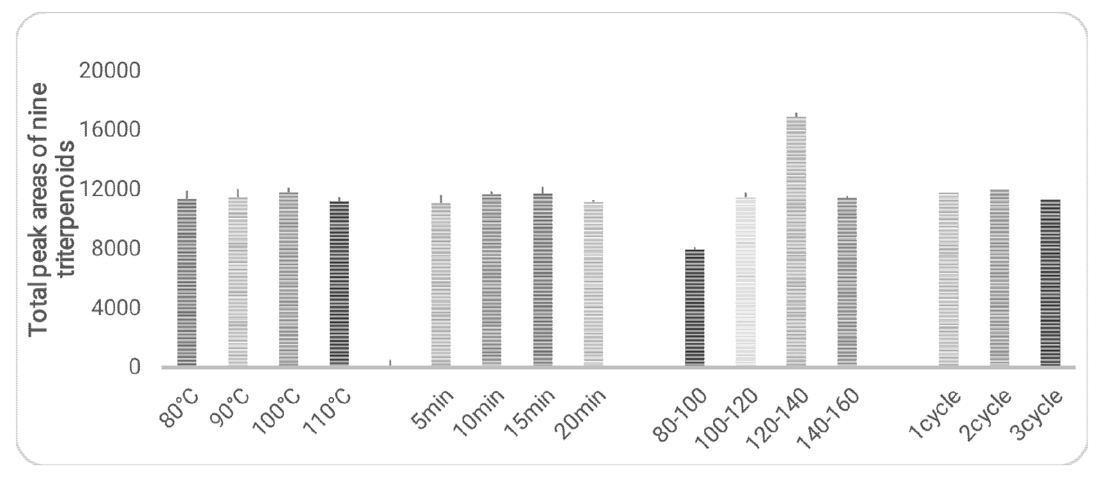 Molecules 25 01278 g003 Molecules 25 01278 g003