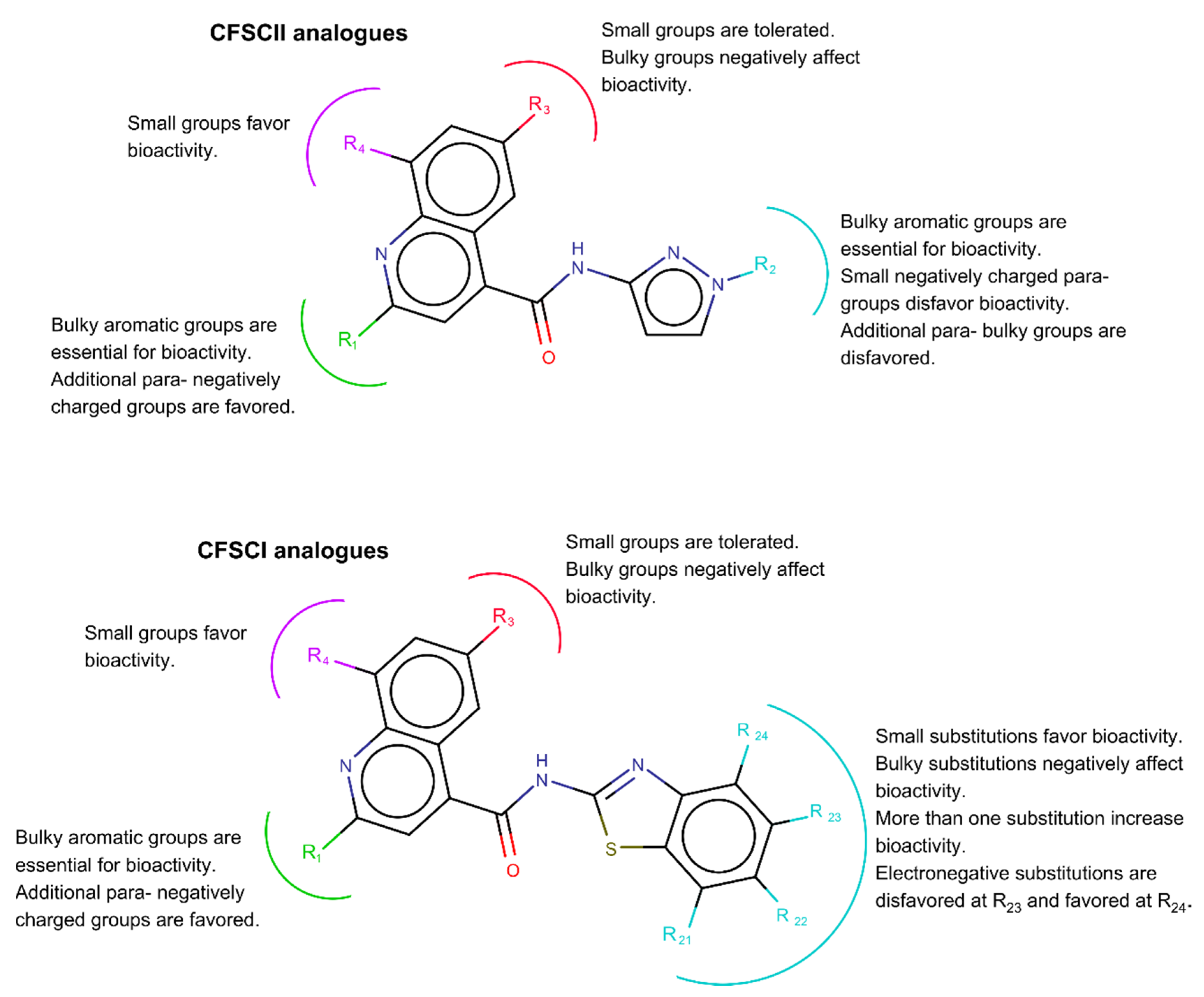 Molecules 25 01283 g003 Molecules 25 01283 g003