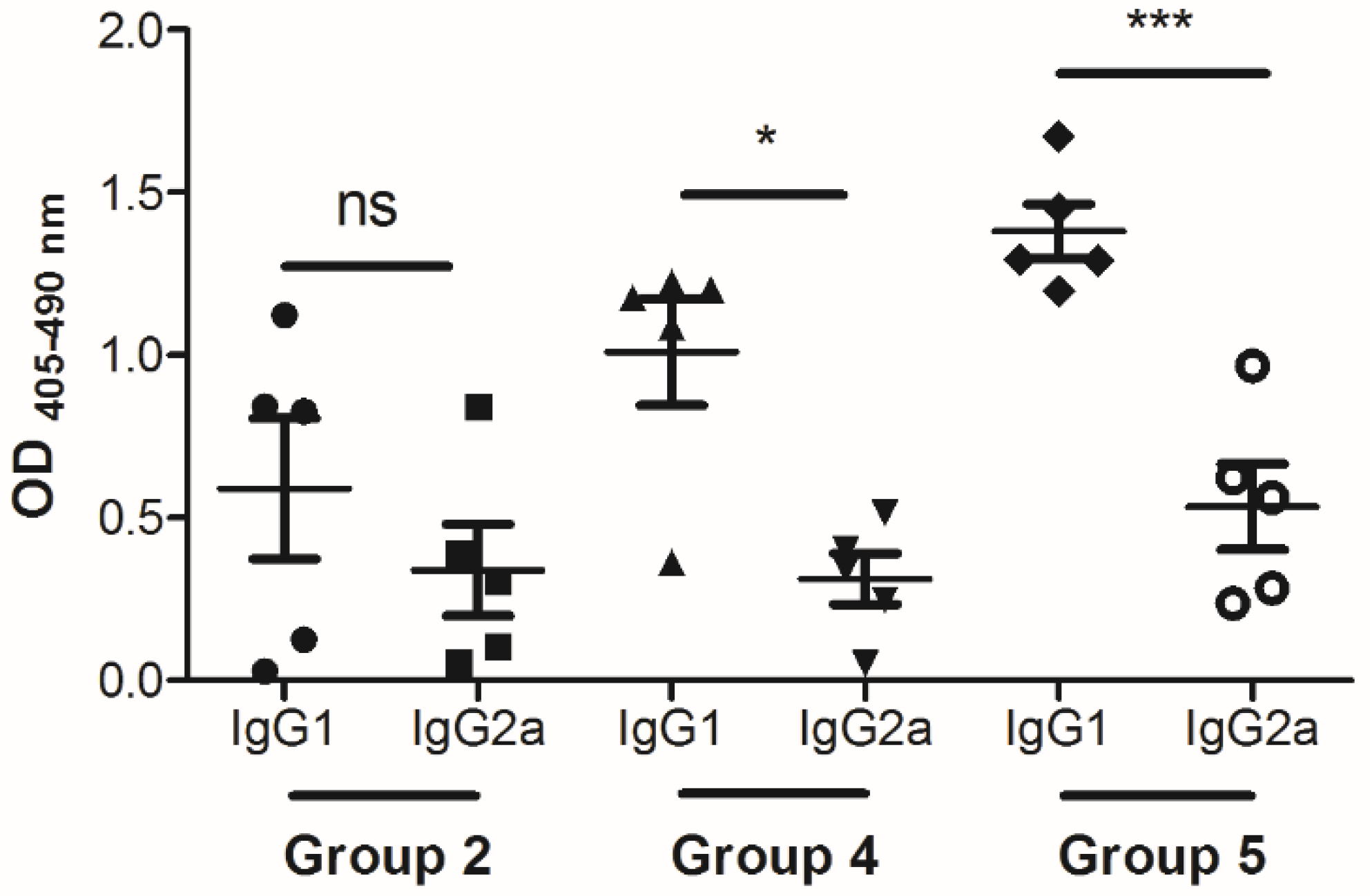 Molecules 25 01290 g004