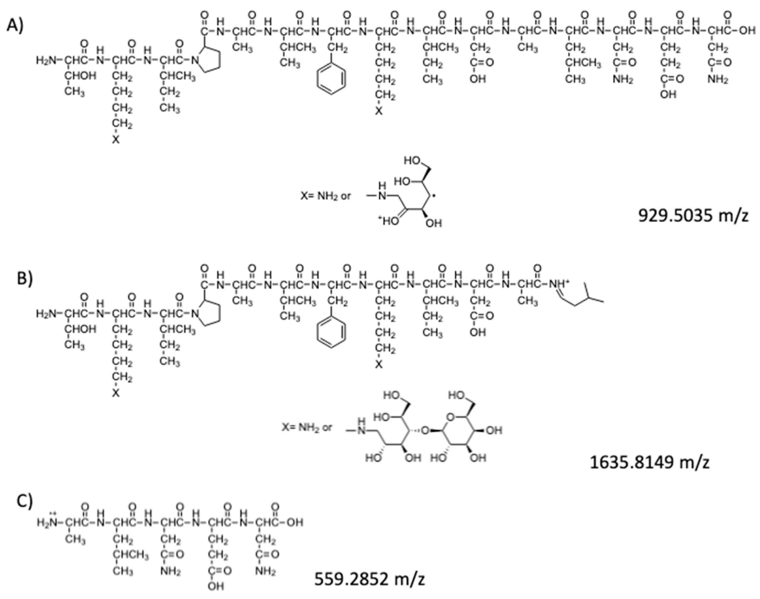 Molecules 25 01294 g004