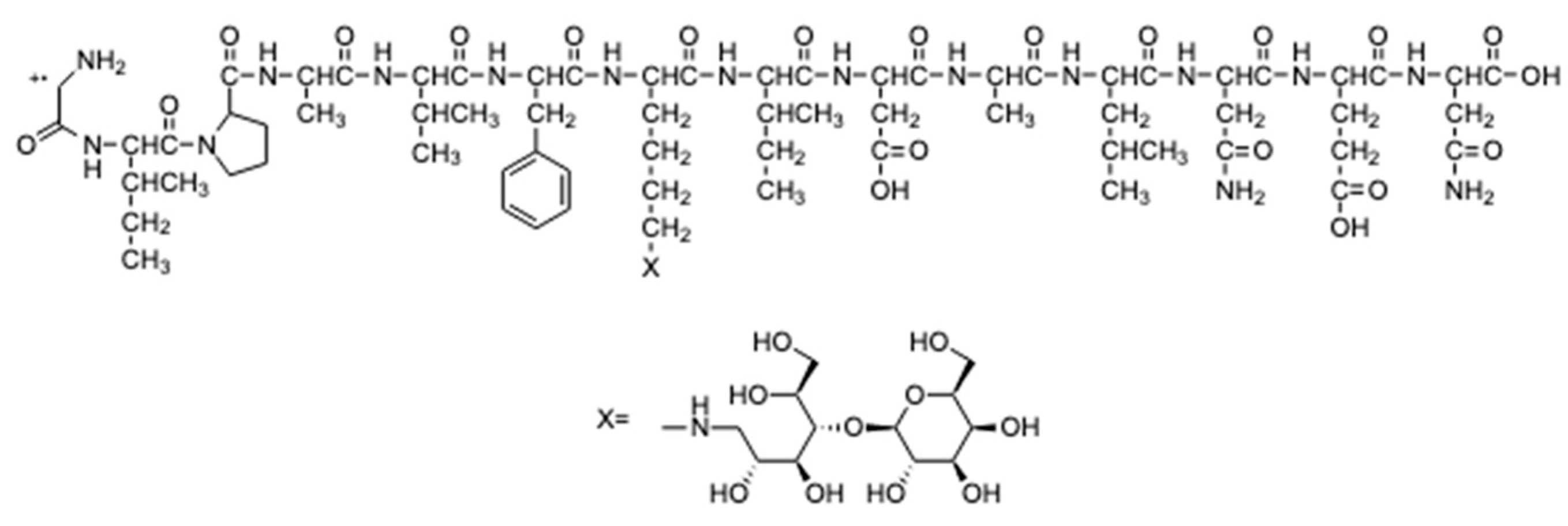 Molecules 25 01294 g005