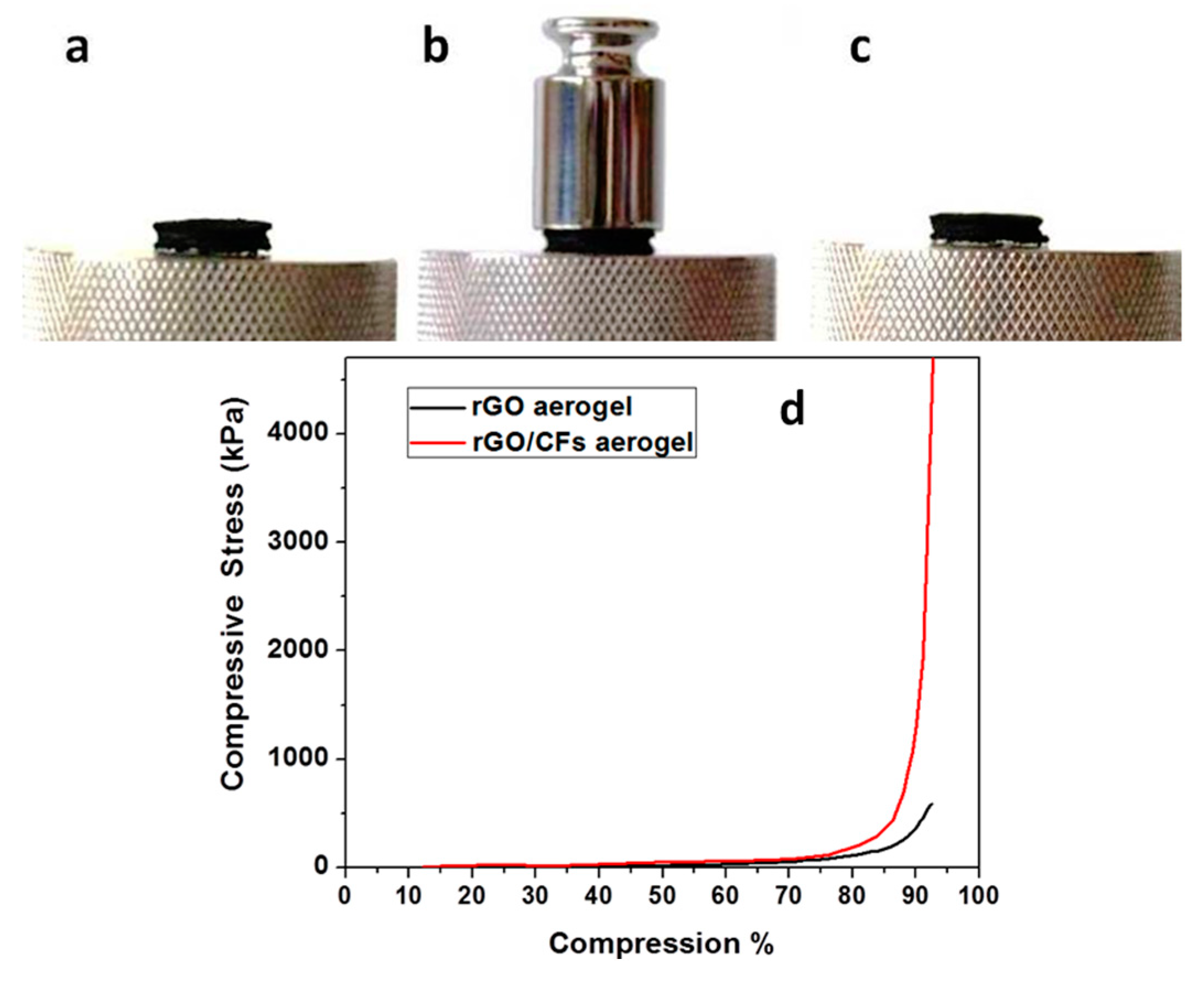 Molecules 25 01295 g011