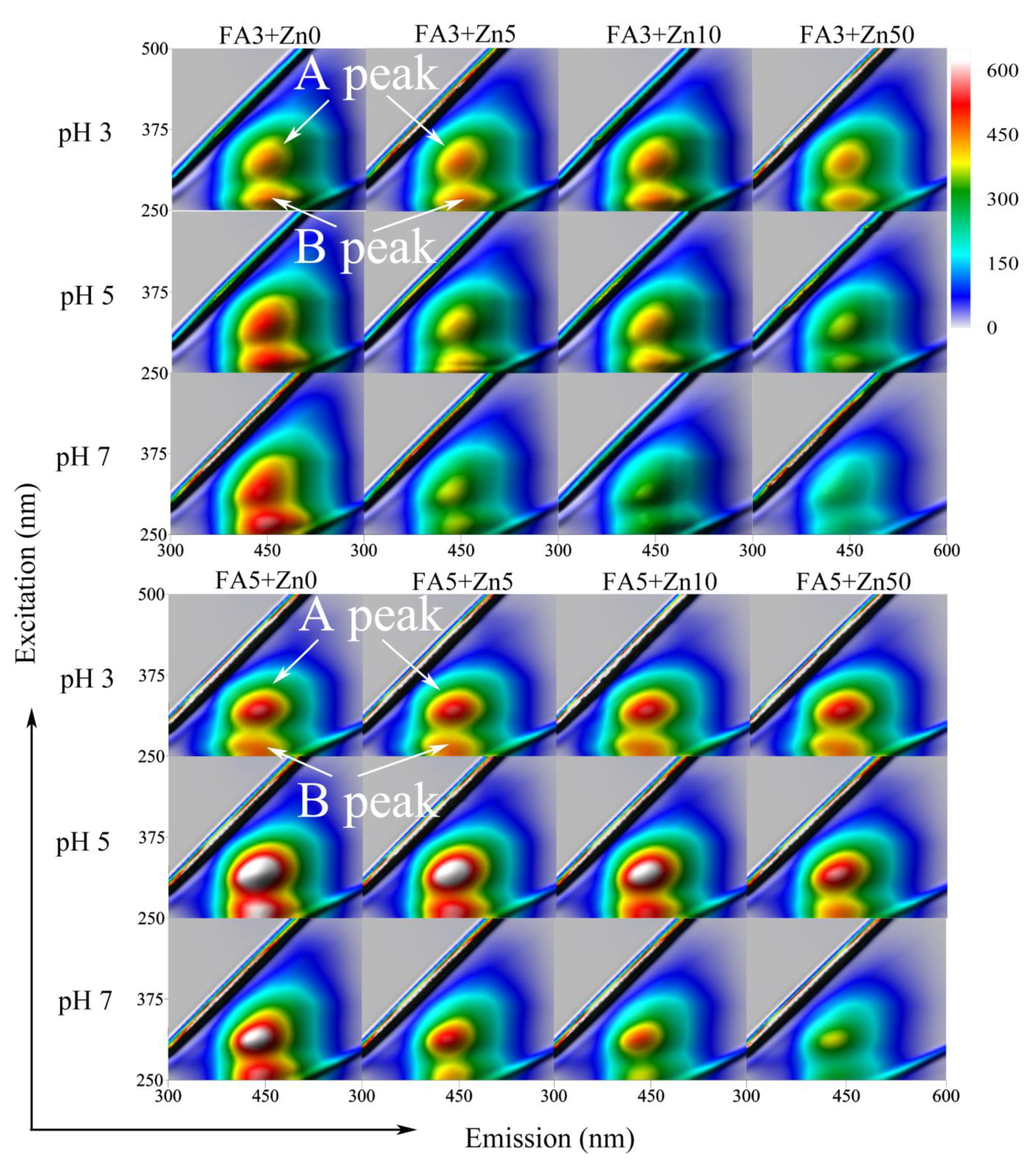 Molecules 25 01297 g001 Molecules 25 01297 g001