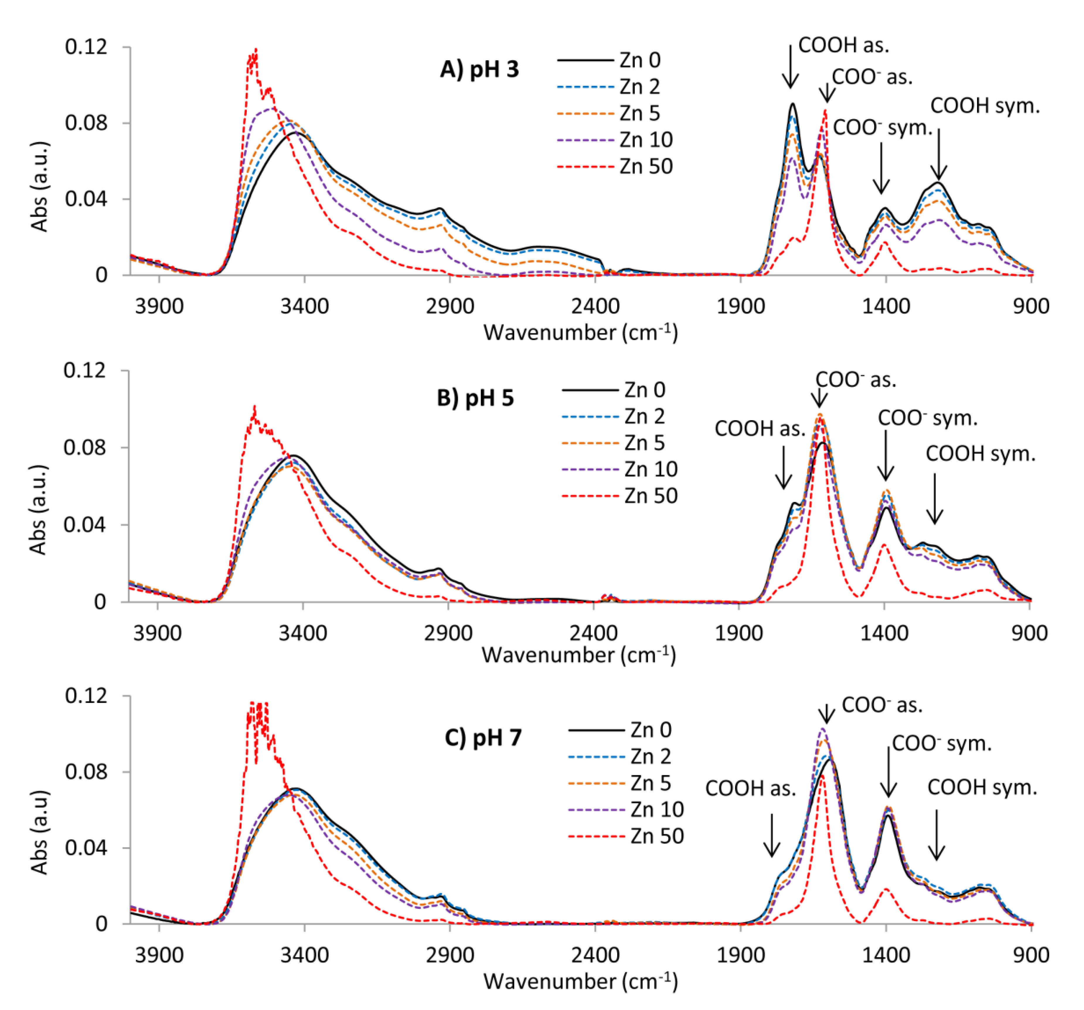 Molecules 25 01297 g005 Molecules 25 01297 g005