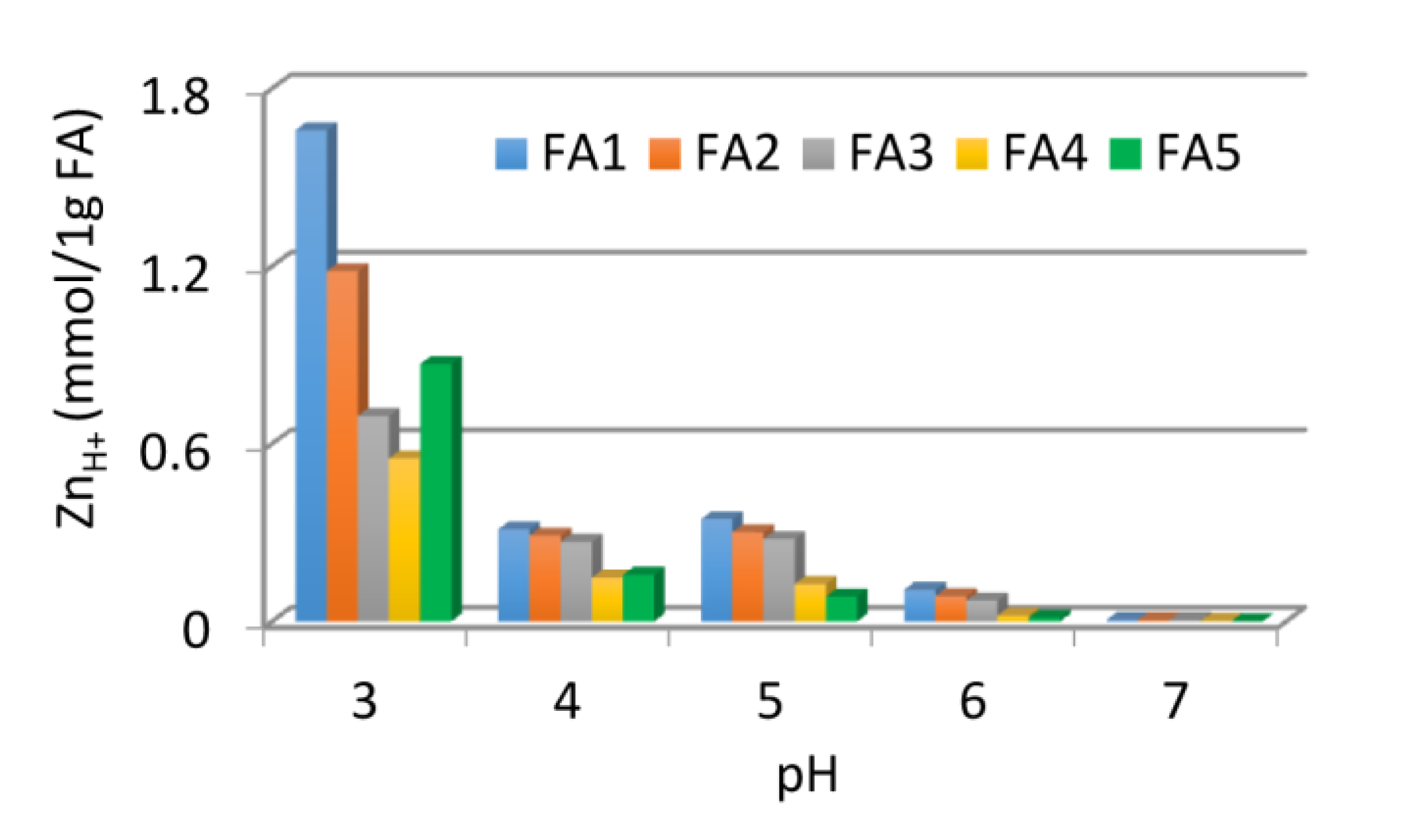 Molecules 25 01297 g008 Molecules 25 01297 g008