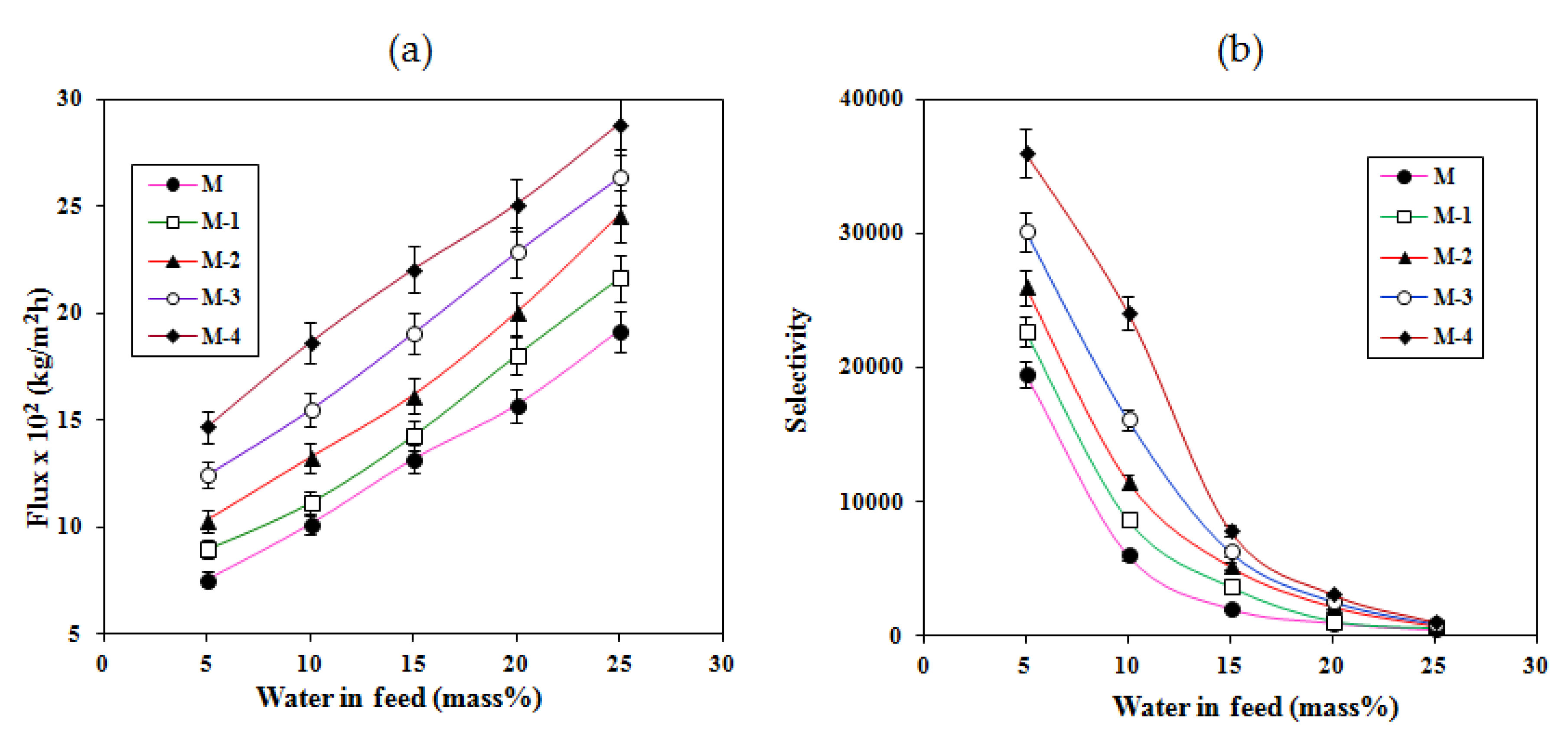 Molecules 25 01298 g006 Molecules 25 01298 g006