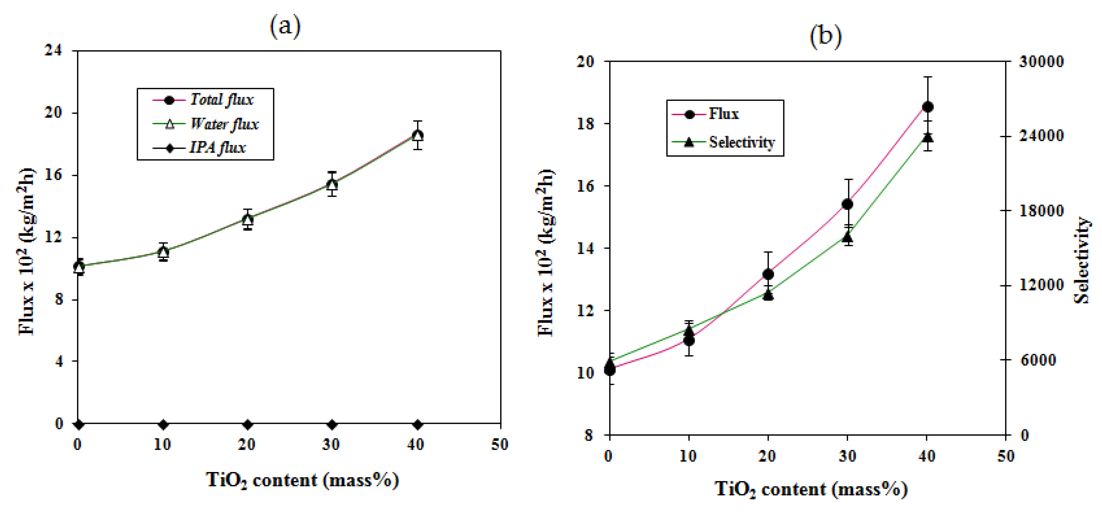 Molecules 25 01298 g007 Molecules 25 01298 g007
