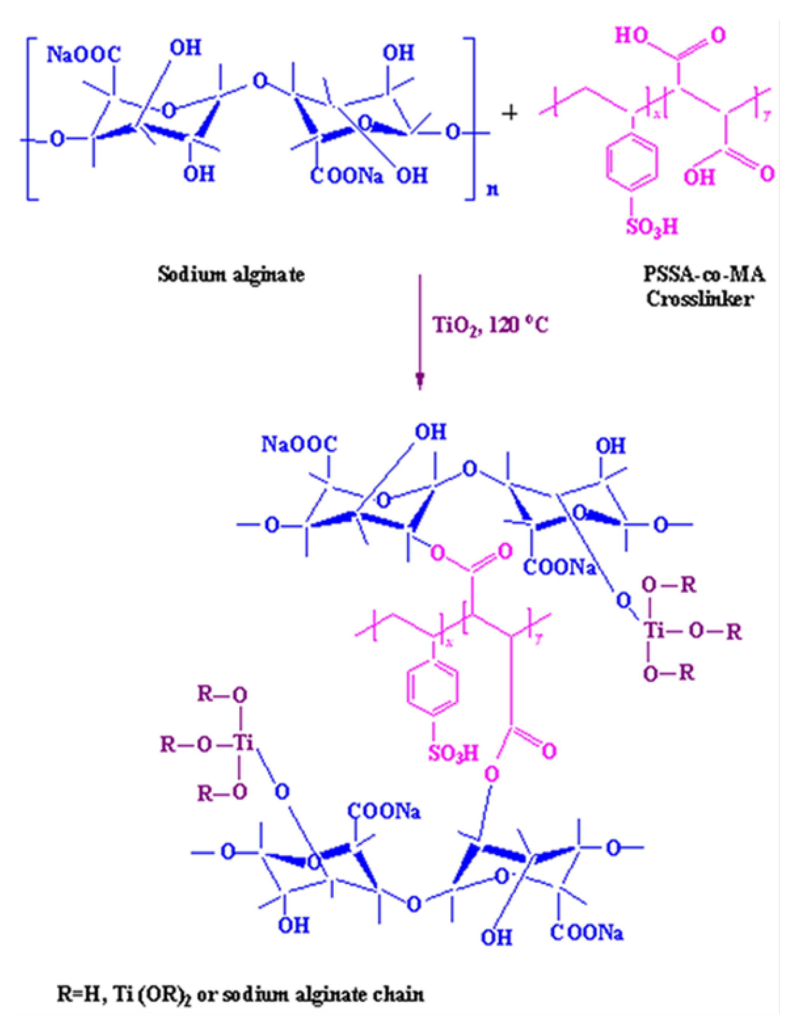 Molecules 25 01298 g009 Molecules 25 01298 g009
