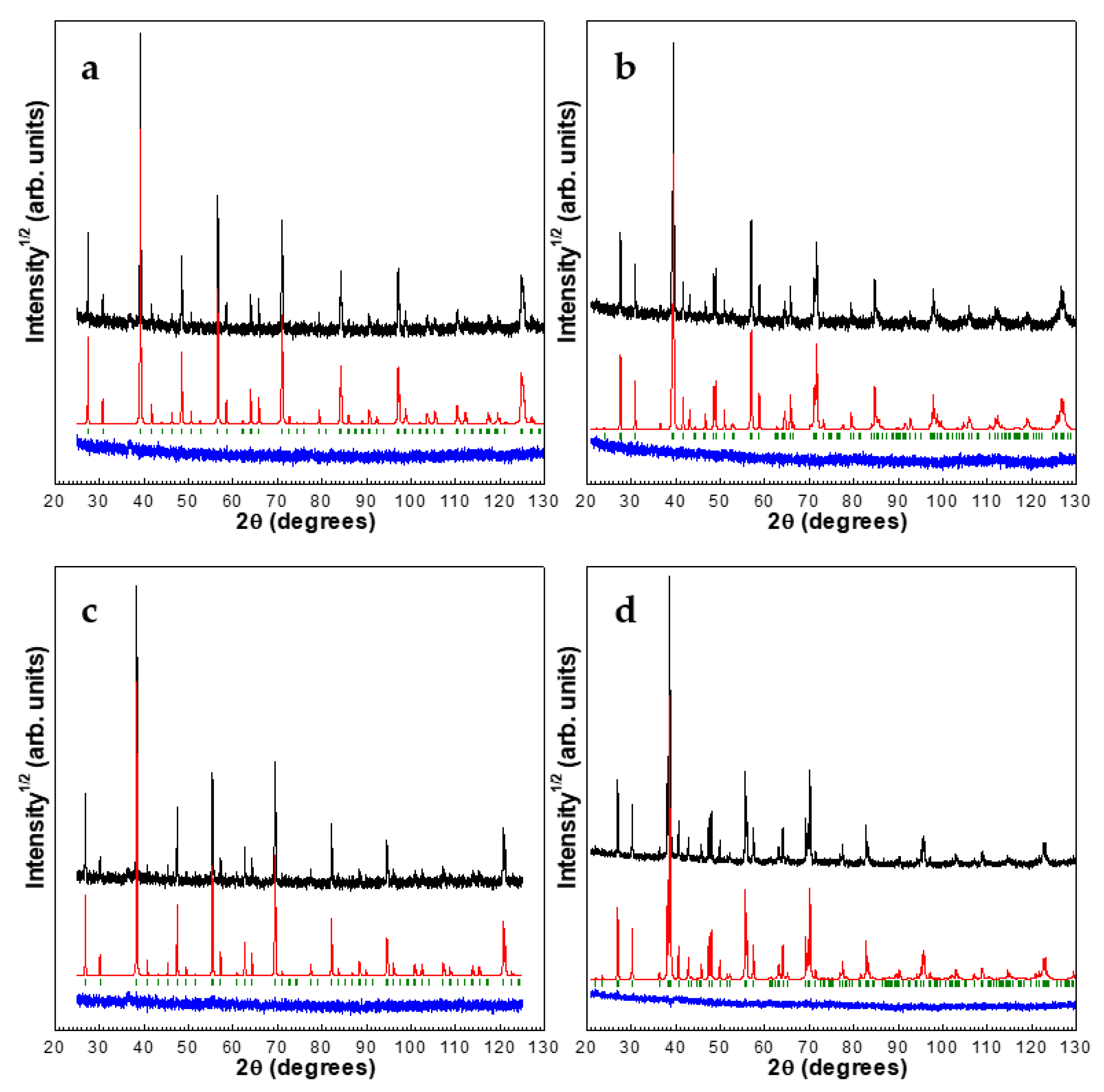 Molecules 25 01301 g001