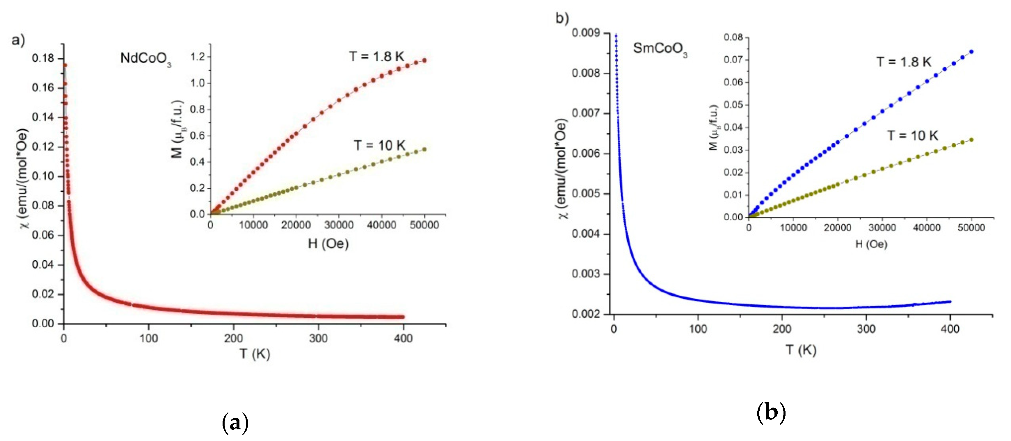 Molecules 25 01301 g003