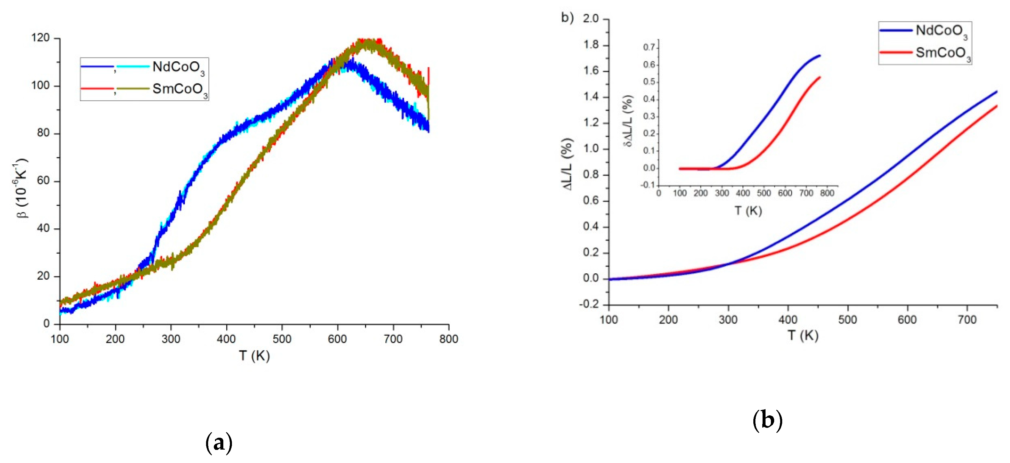 Molecules 25 01301 g008