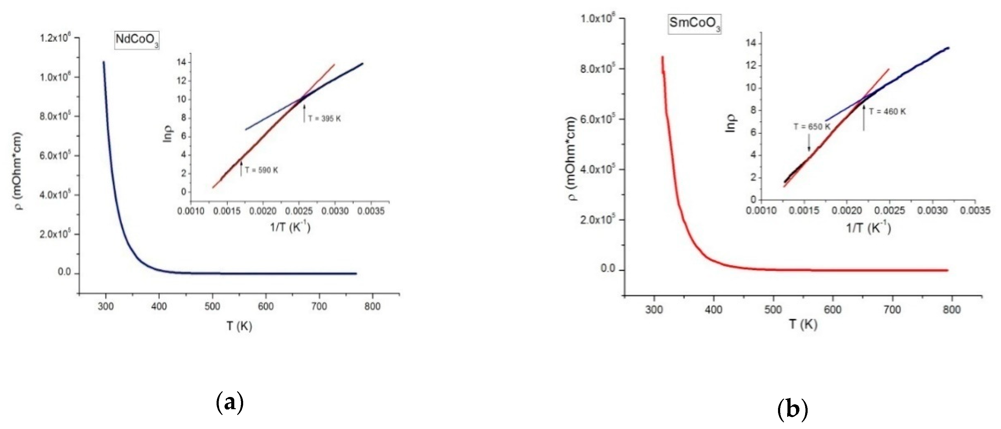 Molecules 25 01301 g010