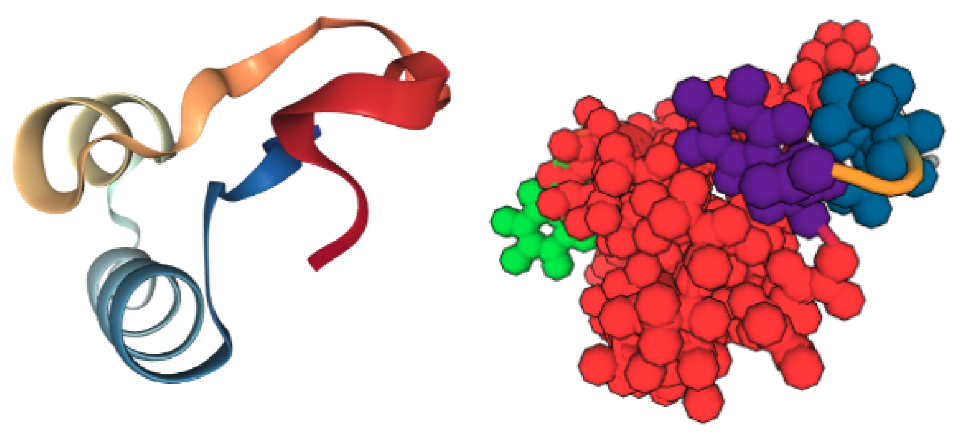 Molecules 25 01304 g001 Molecules 25 01304 g001
