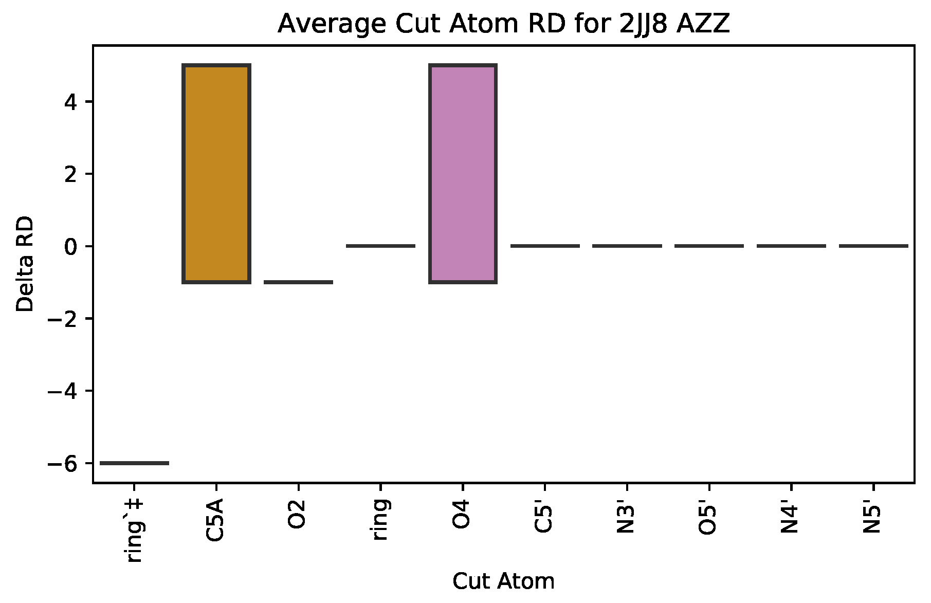 Molecules 25 01304 g004 Molecules 25 01304 g004