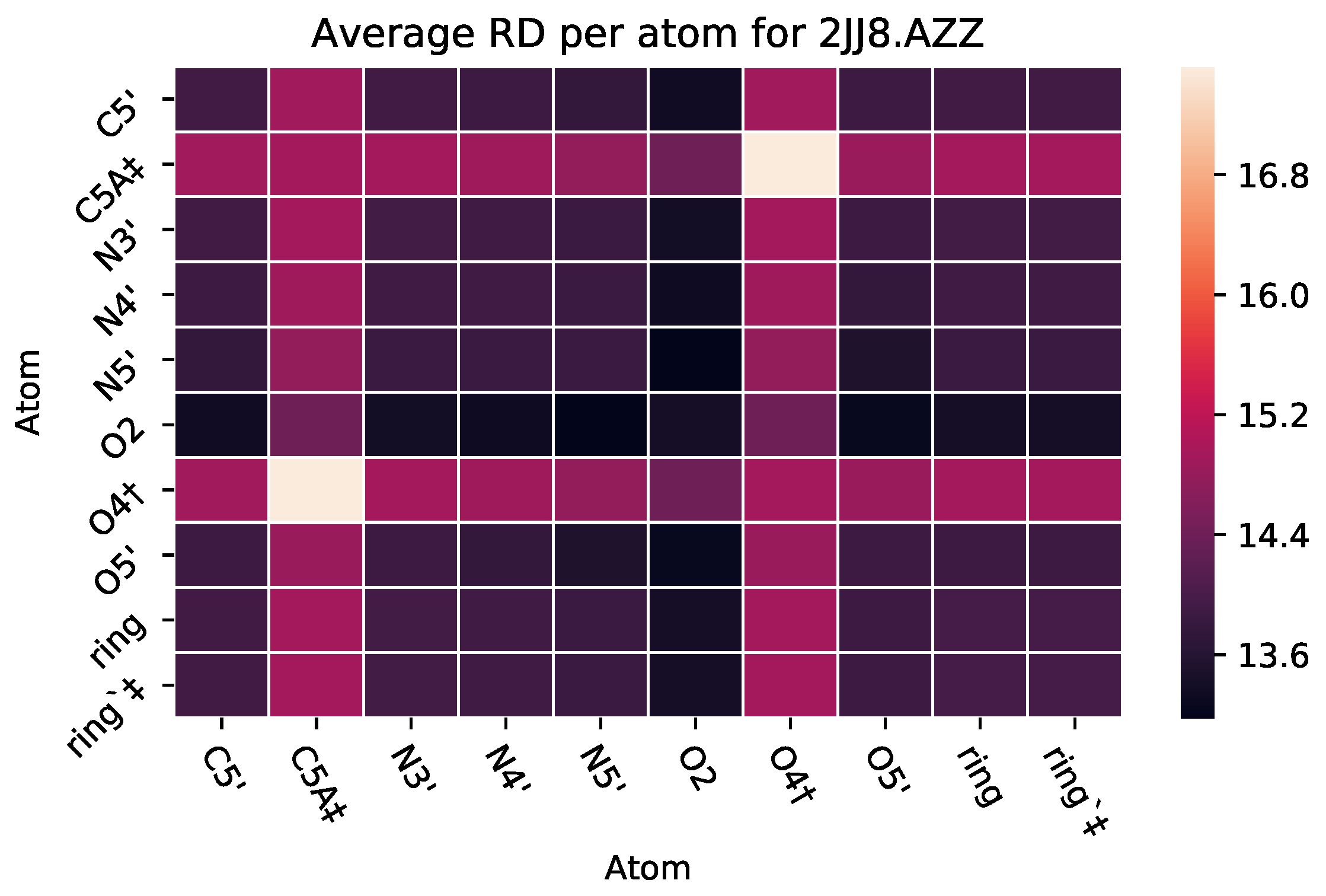 Molecules 25 01304 g005 Molecules 25 01304 g005