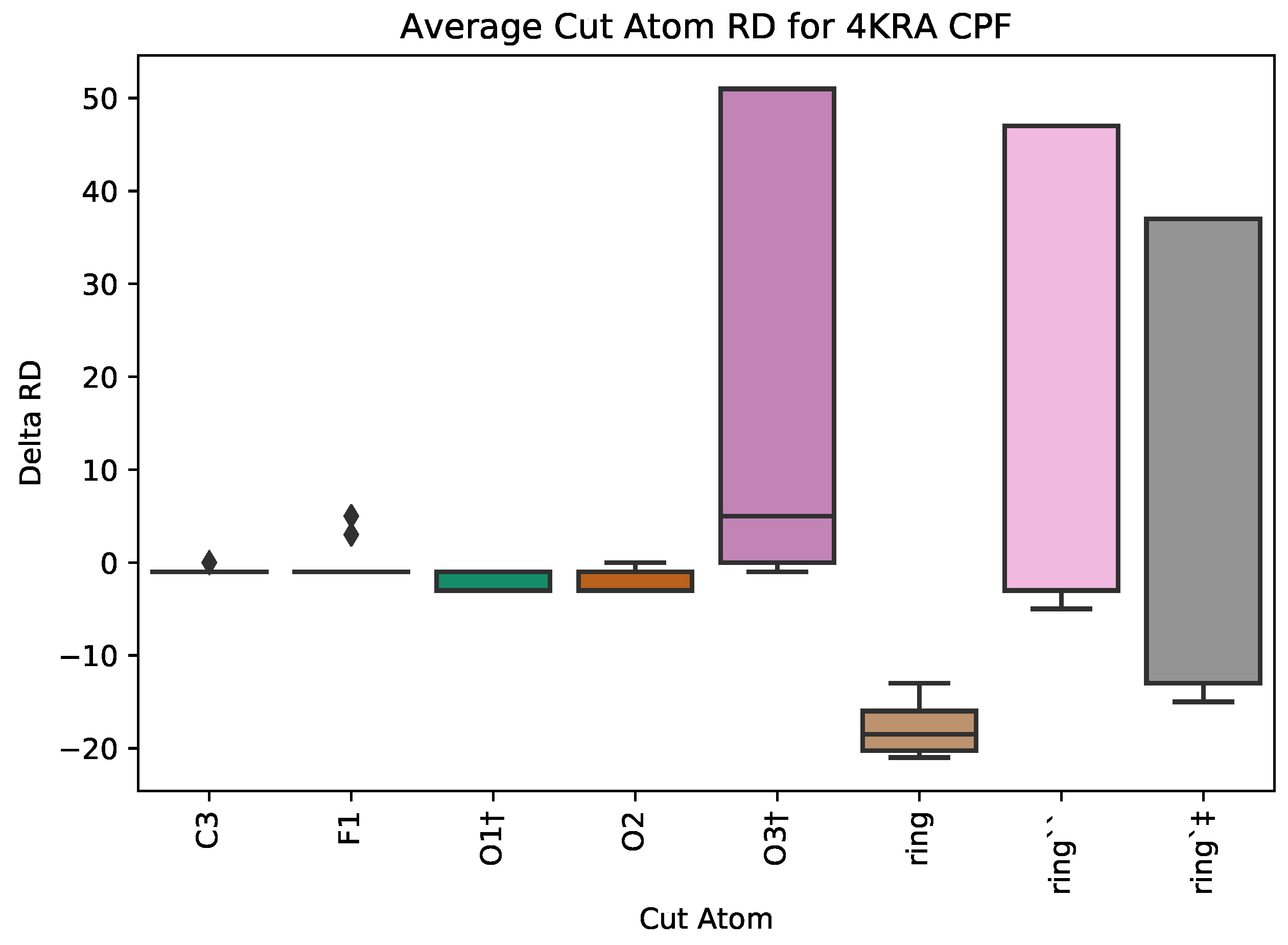 Molecules 25 01304 g008 Molecules 25 01304 g008