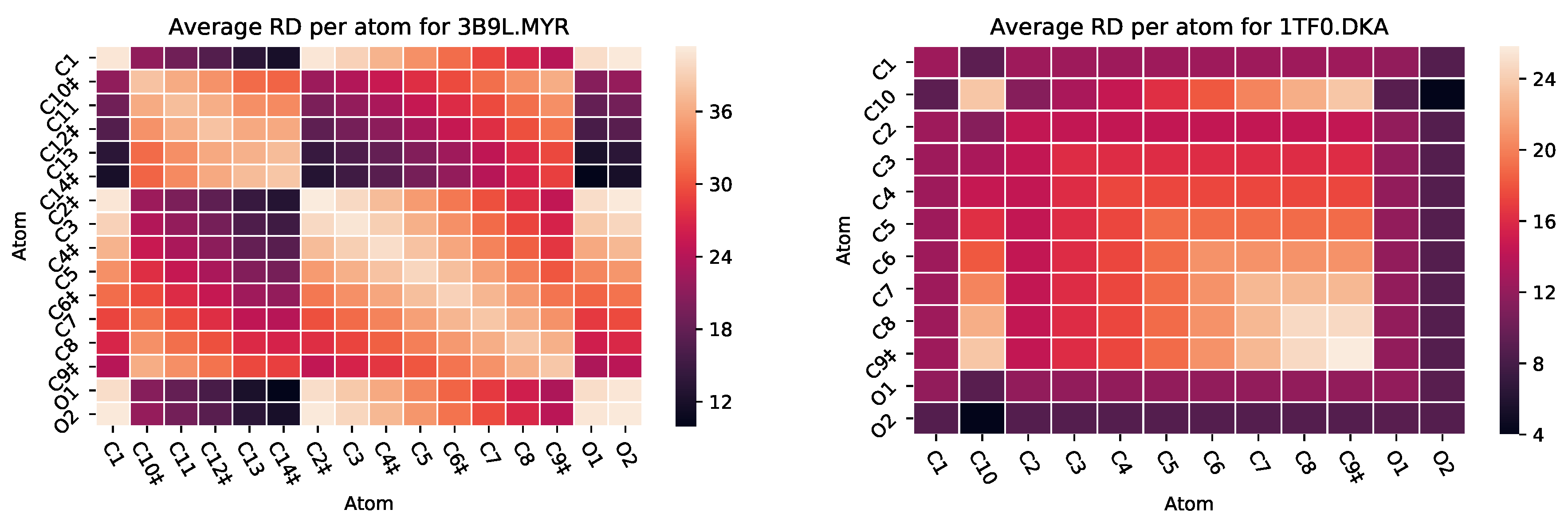 Molecules 25 01304 g009 Molecules 25 01304 g009