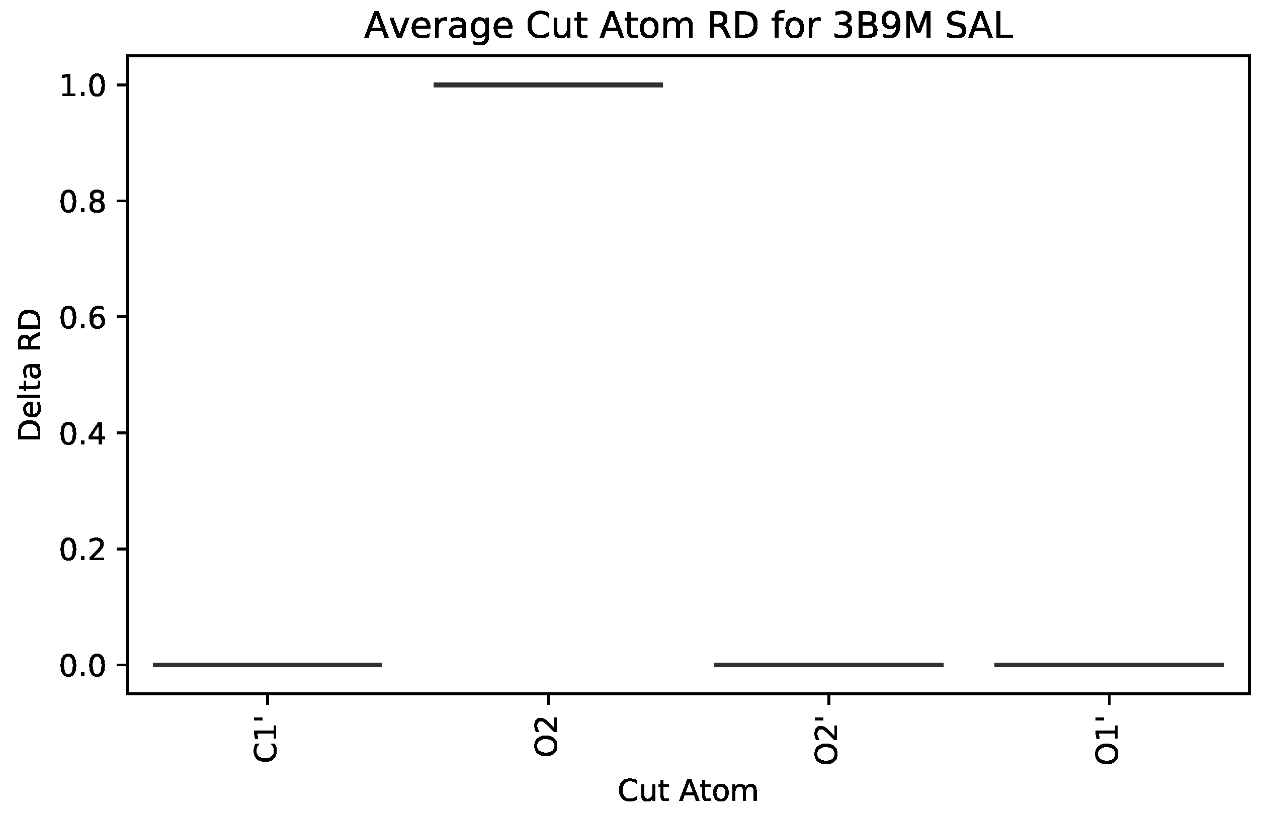 Molecules 25 01304 g011 Molecules 25 01304 g011