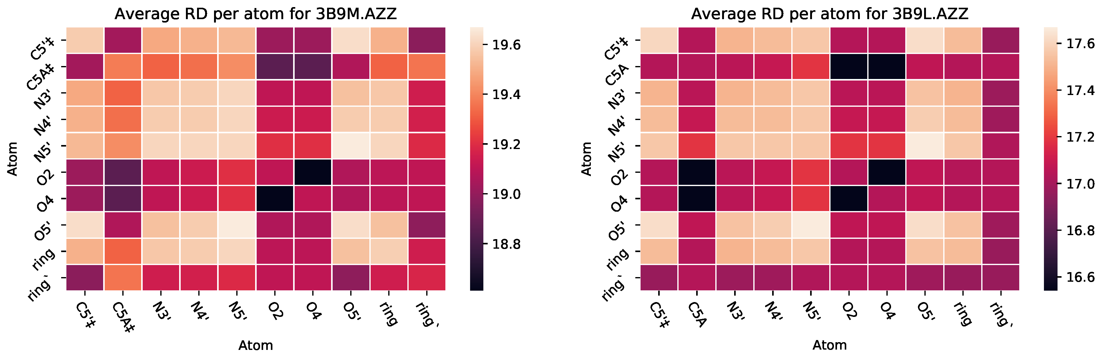 Molecules 25 01304 g012 Molecules 25 01304 g012