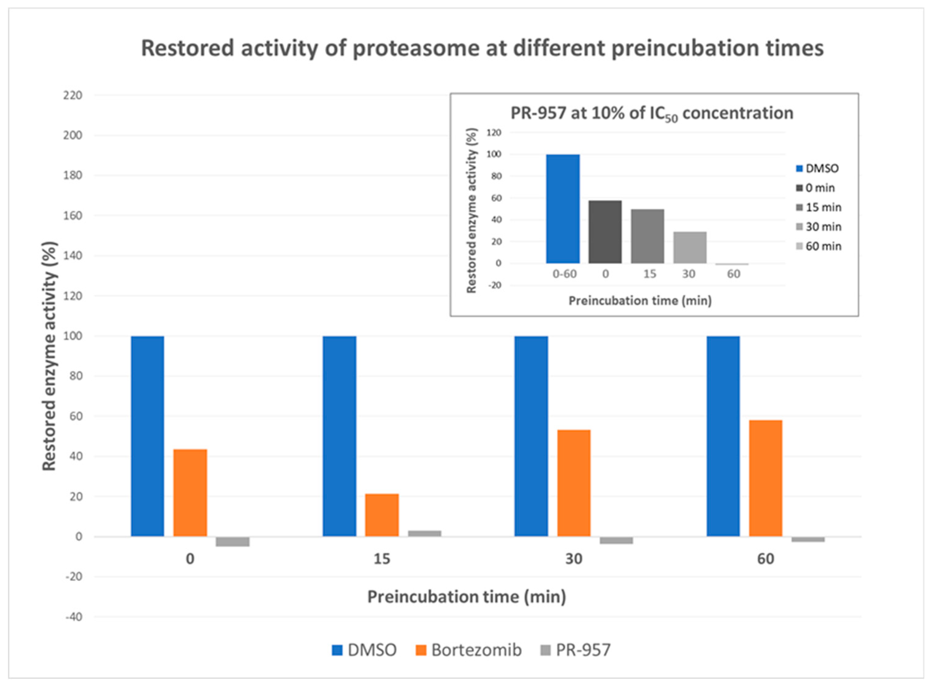 Molecules 25 01305 g005 Molecules 25 01305 g005