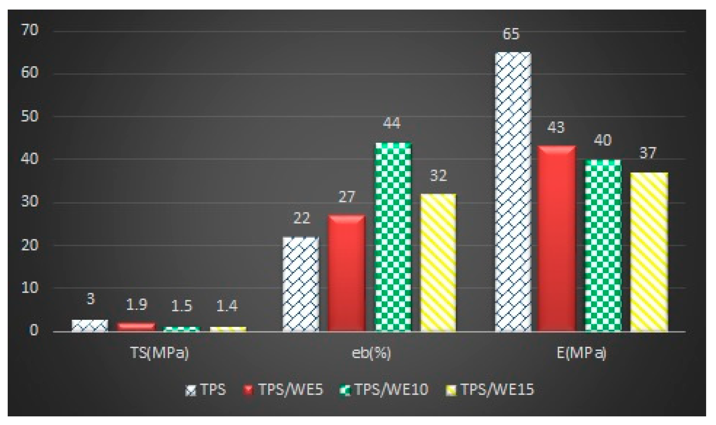 Molecules 25 01306 g003 Molecules 25 01306 g003