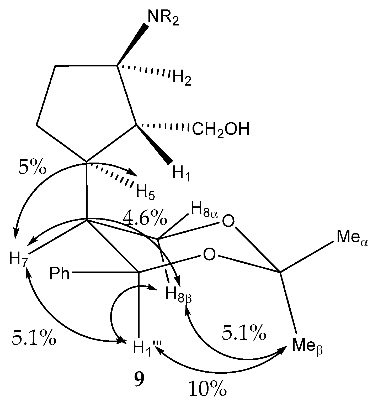 Molecules 25 01308 g003