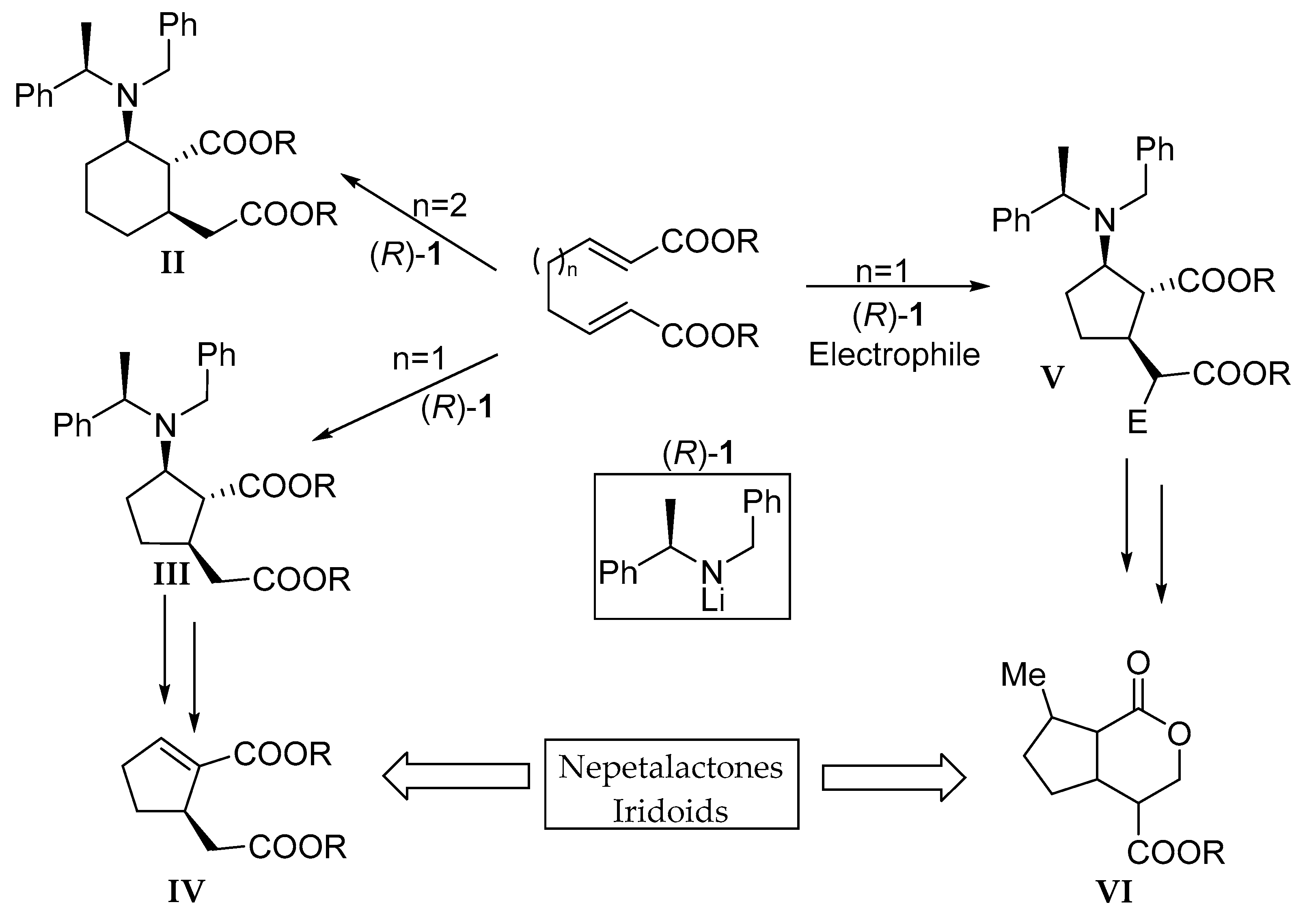 Molecules 25 01308 sch001