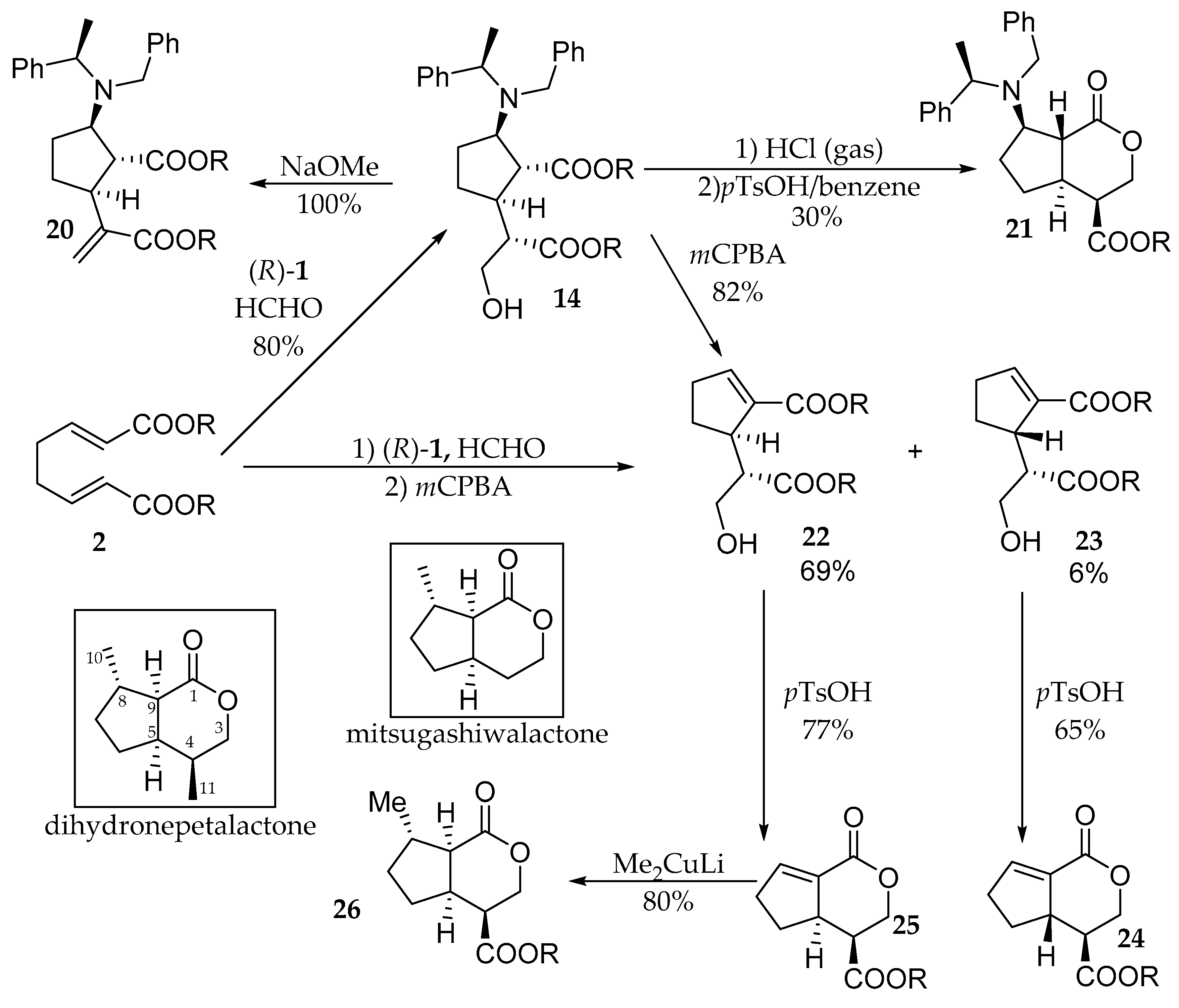 Molecules 25 01308 sch007