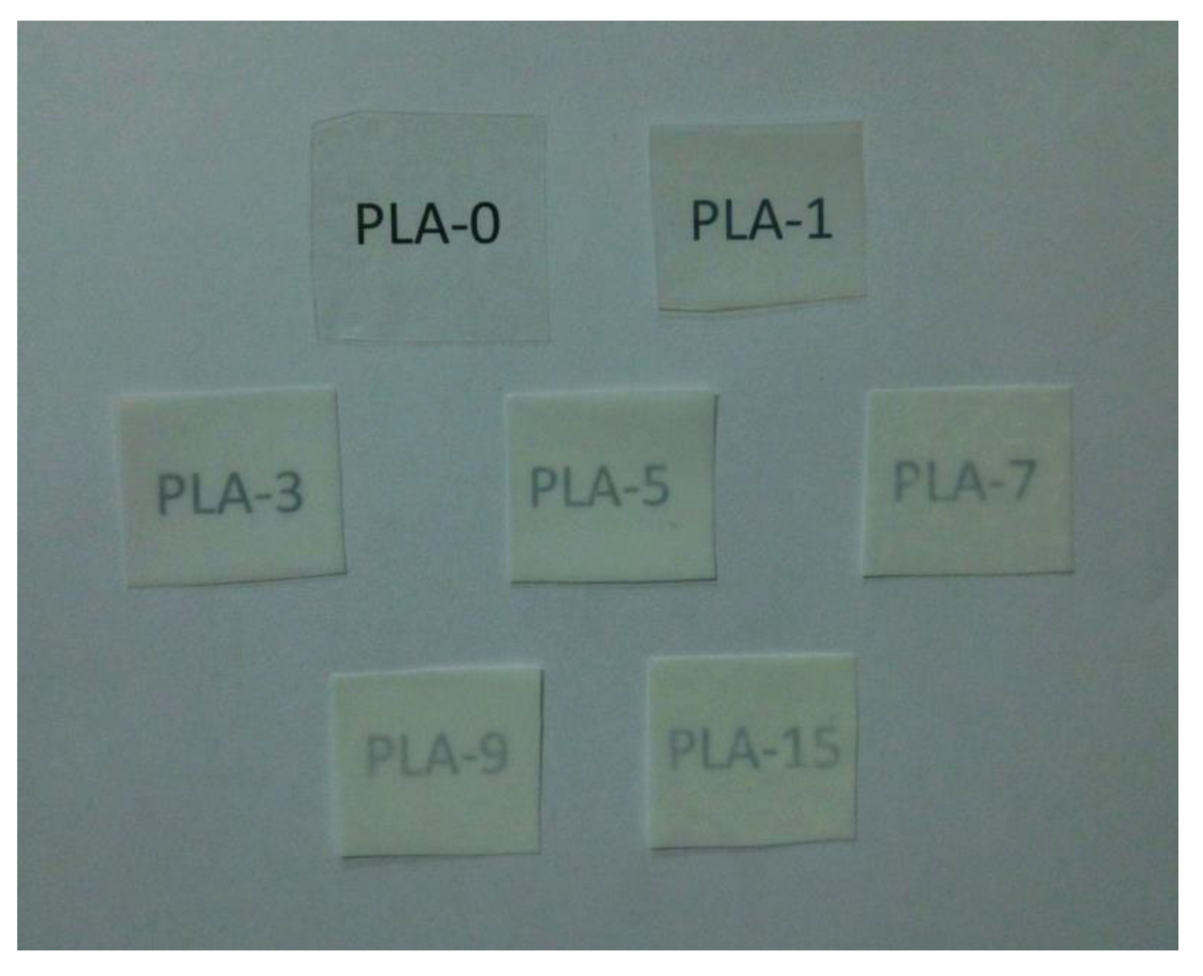 Molecules 25 01310 g008