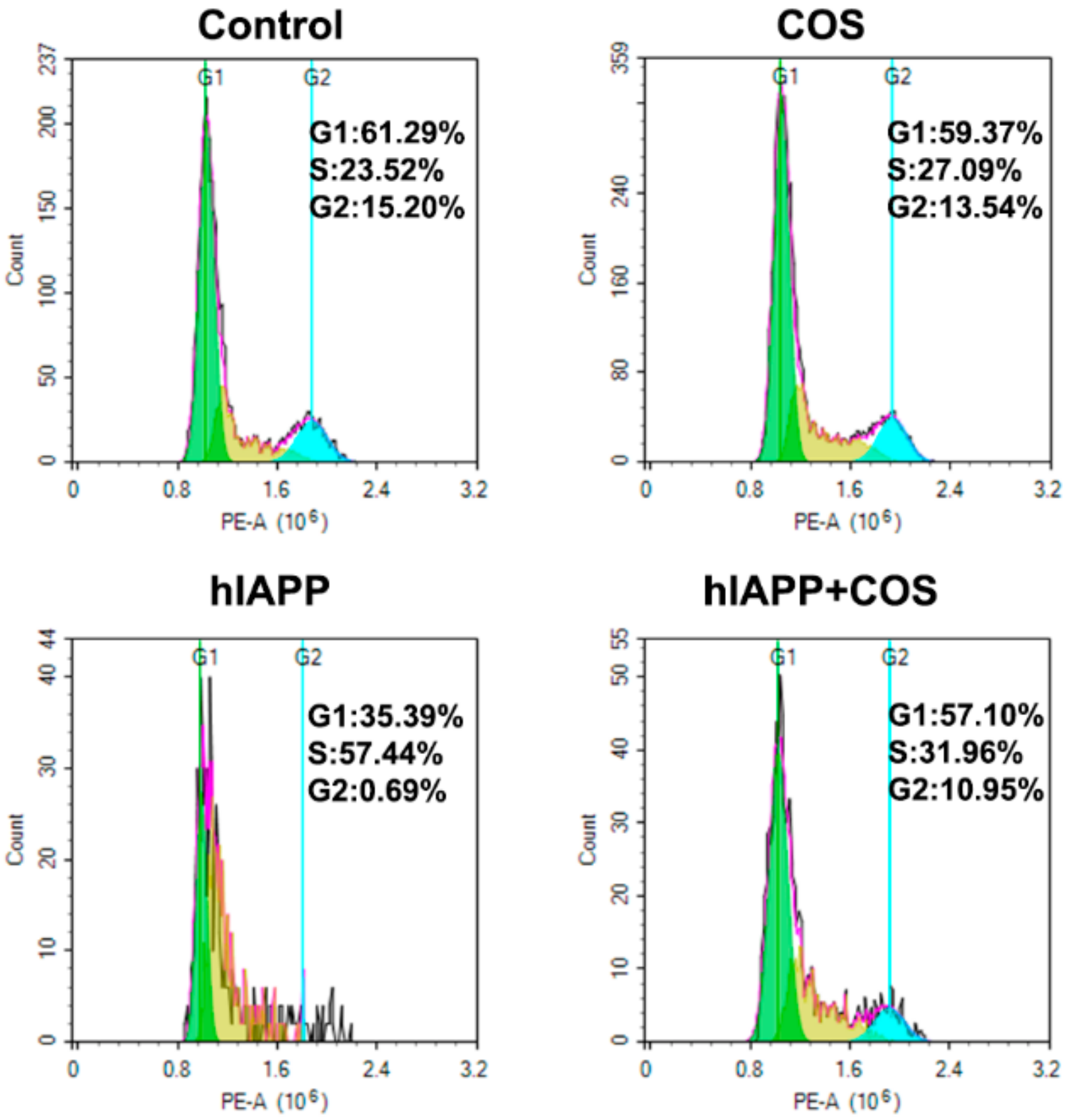 Molecules 25 01314 g007 Molecules 25 01314 g007
