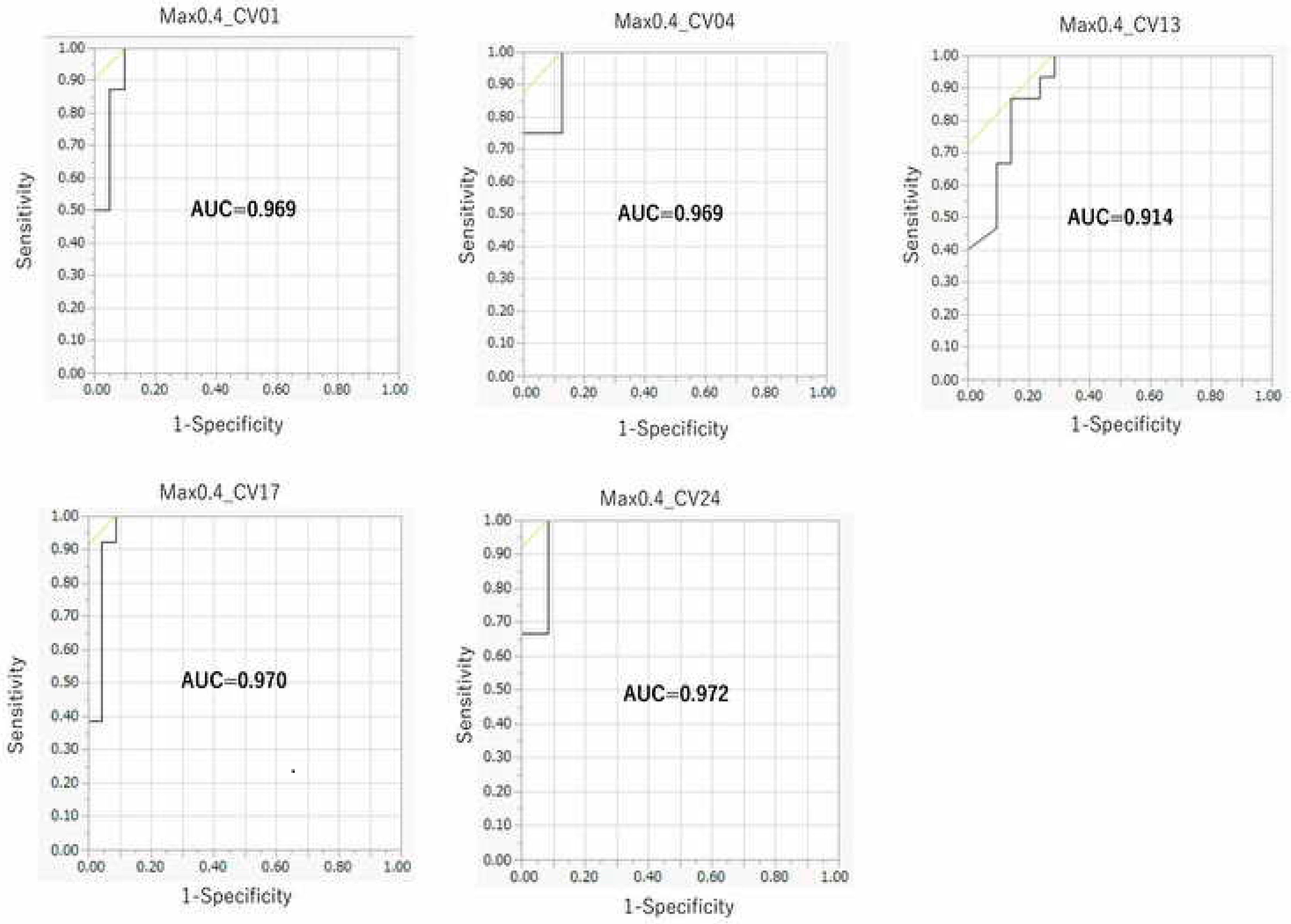 Molecules 25 01317 g002