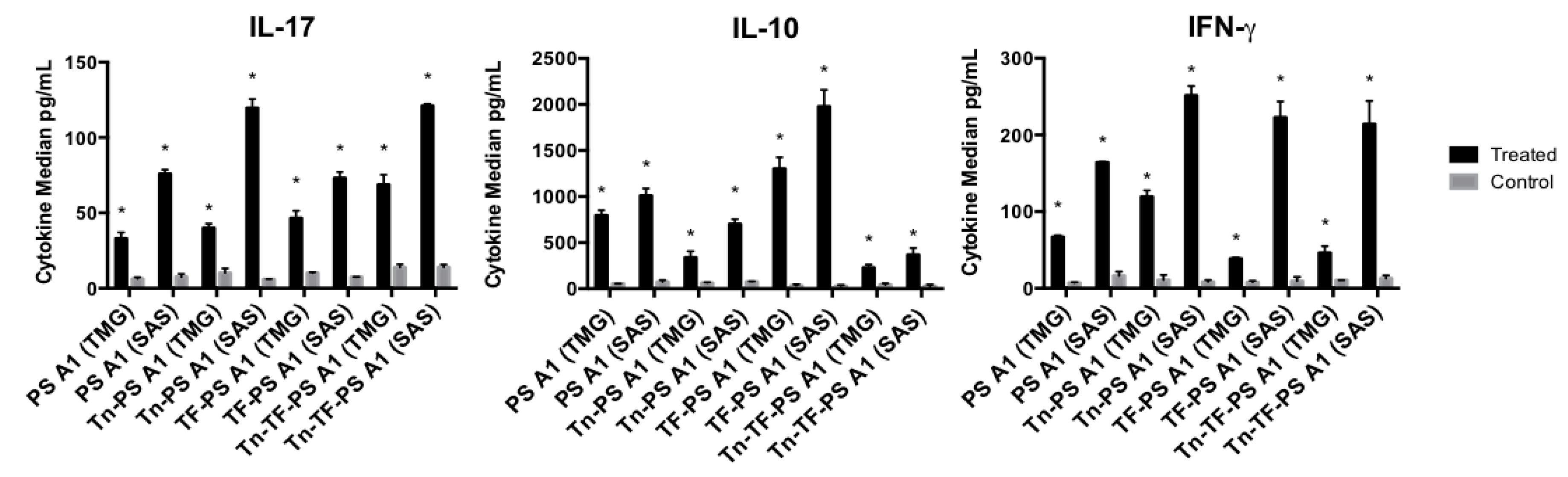 Molecules 25 01319 g004 Molecules 25 01319 g004