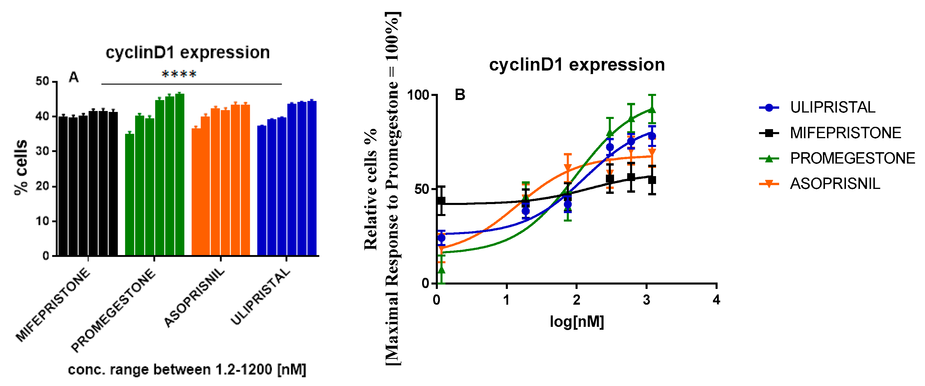Molecules 25 01321 g003 Molecules 25 01321 g003