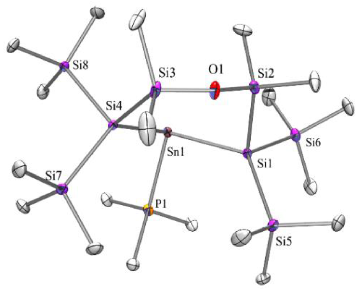 Molecules 25 01322 g003 Molecules 25 01322 g003