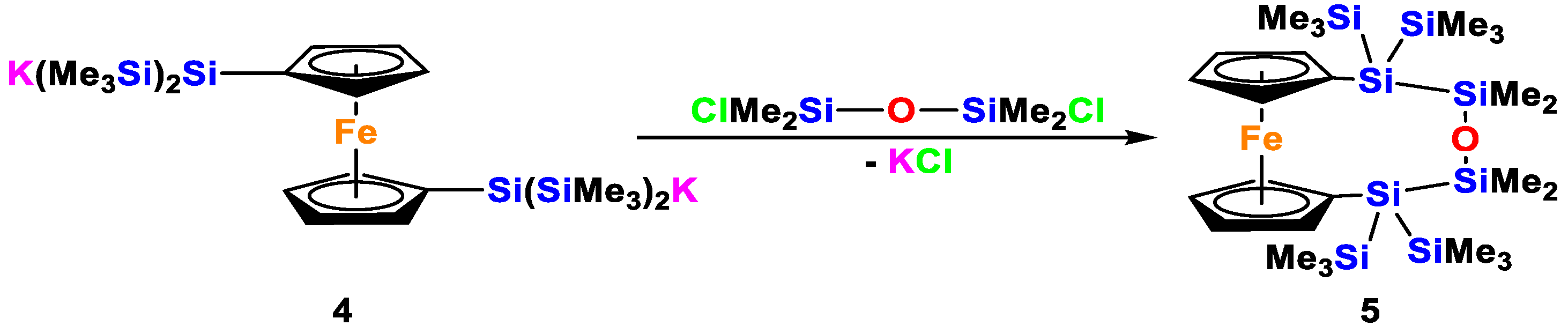 Molecules 25 01322 sch003 Molecules 25 01322 sch003