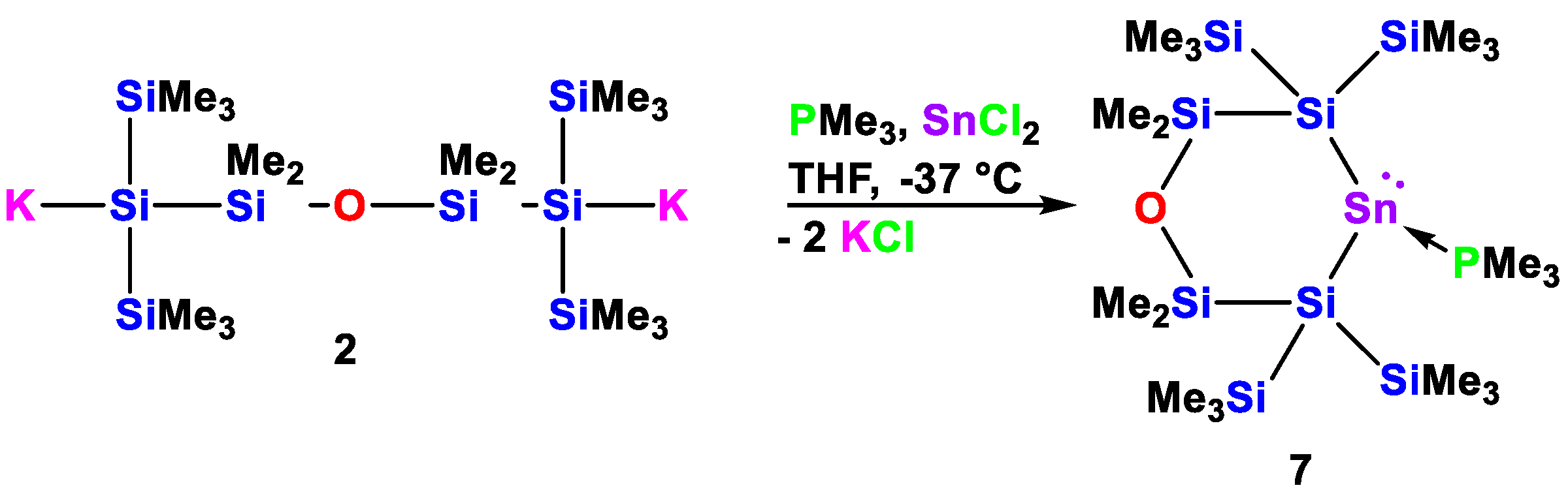 Molecules 25 01322 sch005 Molecules 25 01322 sch005