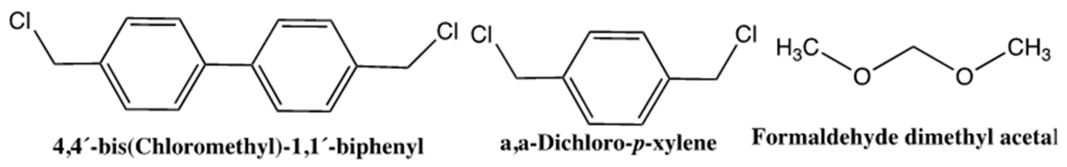 Molecules 25 01323 g001