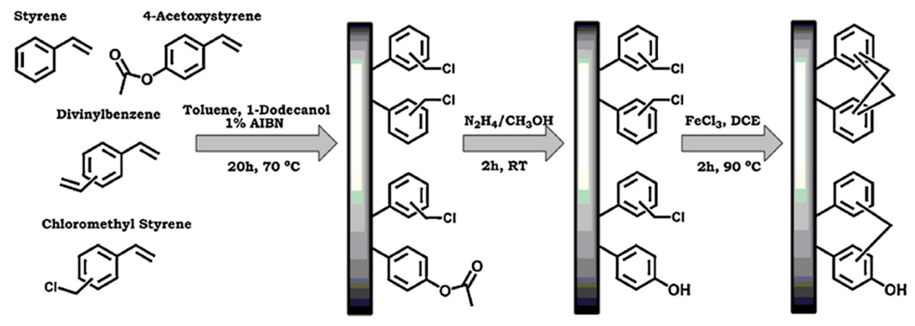 Molecules 25 01323 sch007
