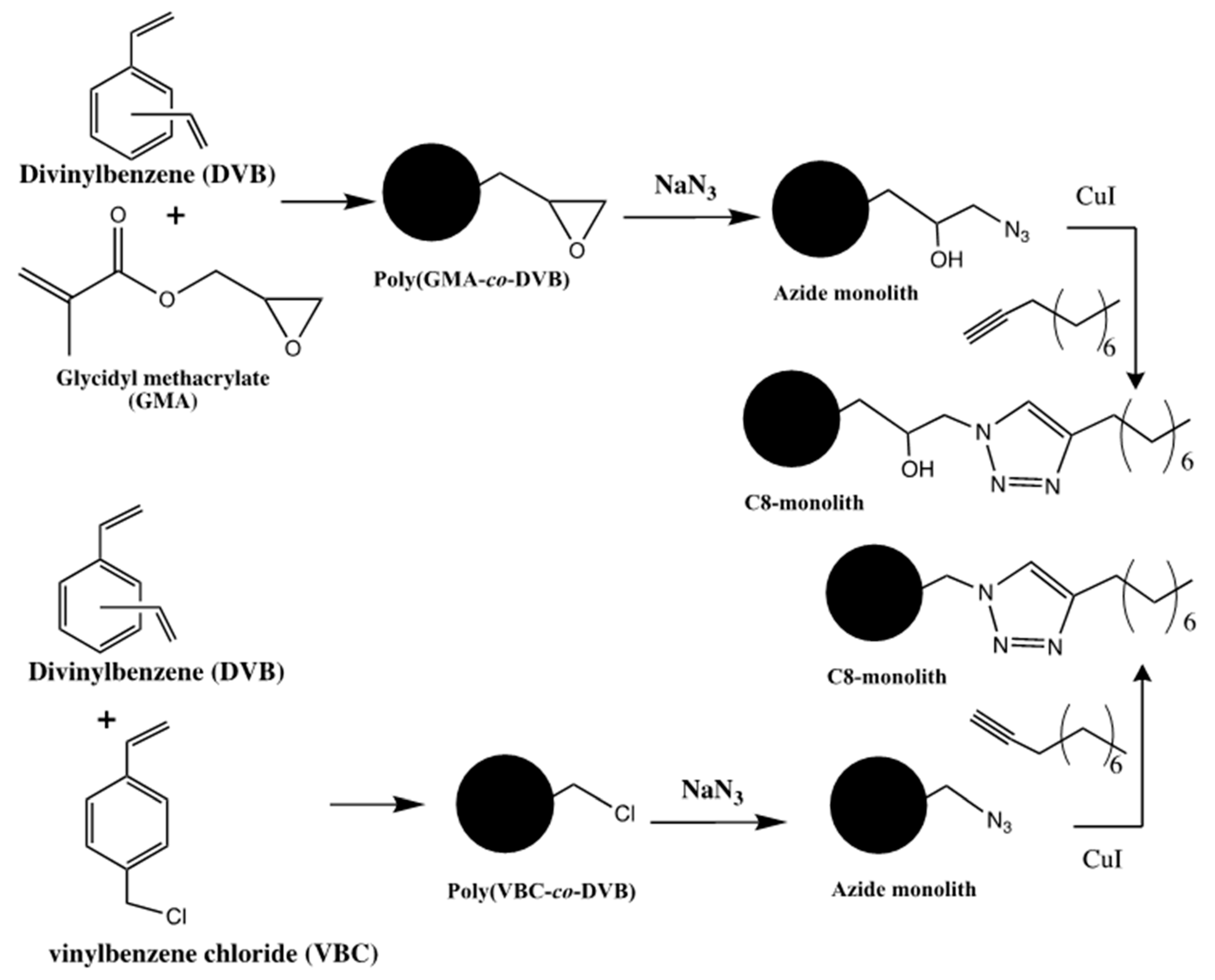 Molecules 25 01323 sch009
